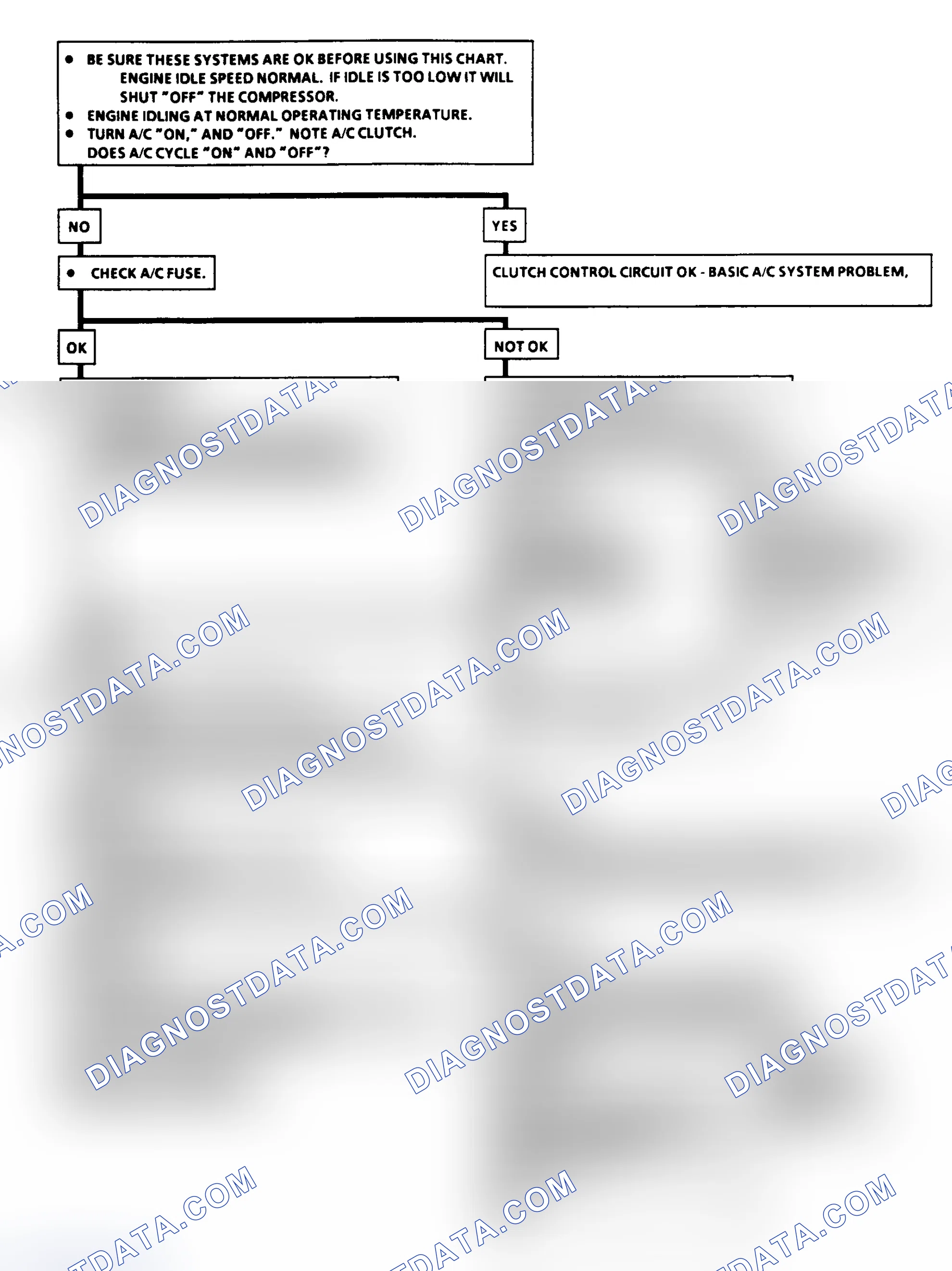 Scheme 33