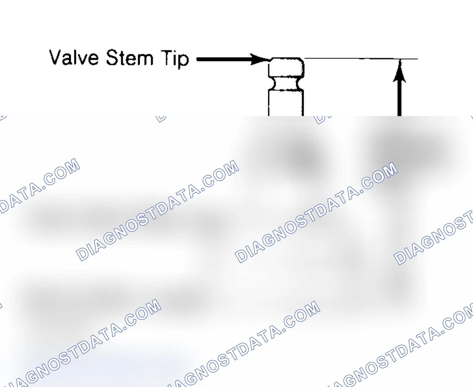 Scheme 13: Measuring Valve Stem Installed Height