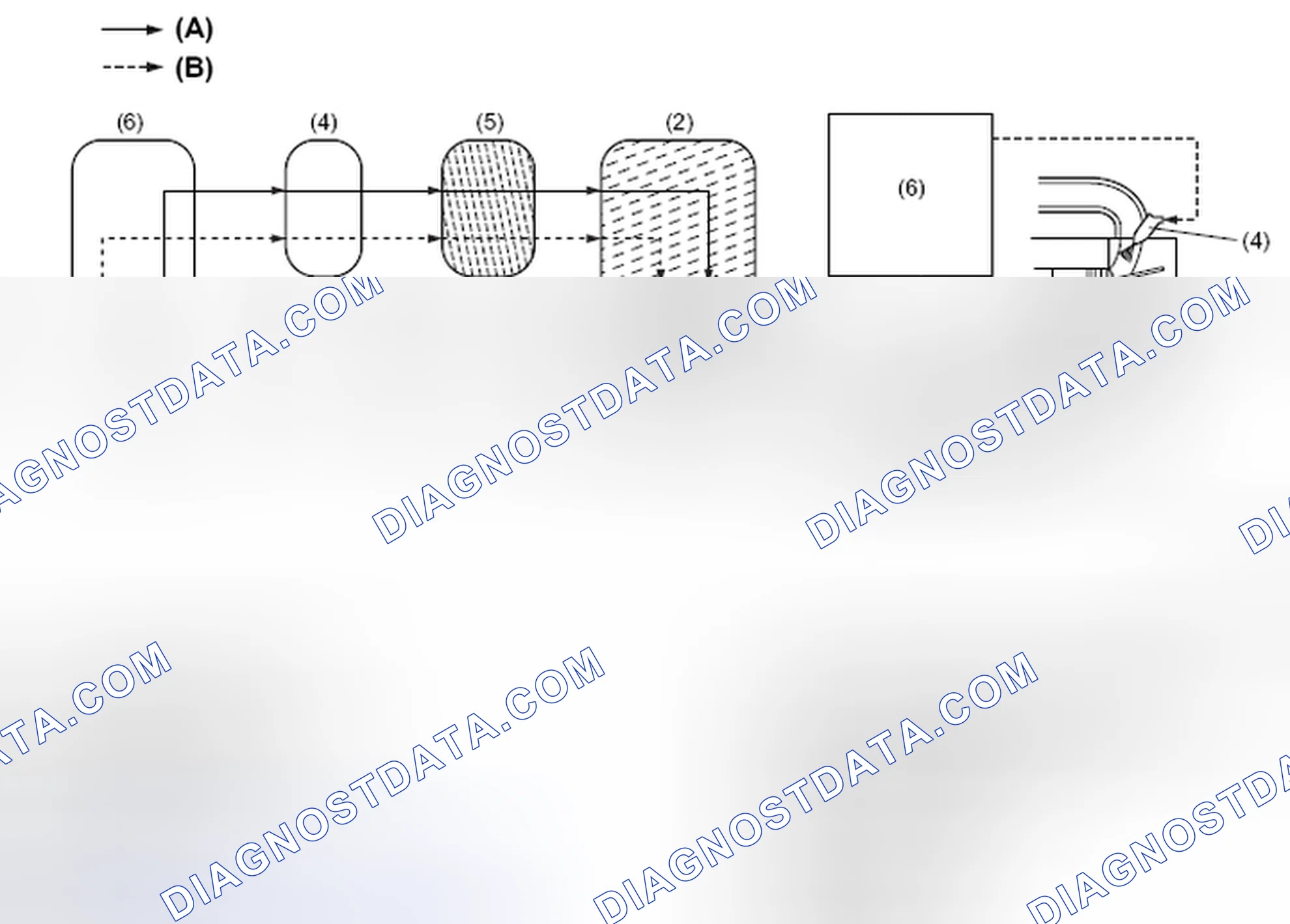 Scheme 69: AIR-FUEL RATIO FEEDBACK FACTOR
