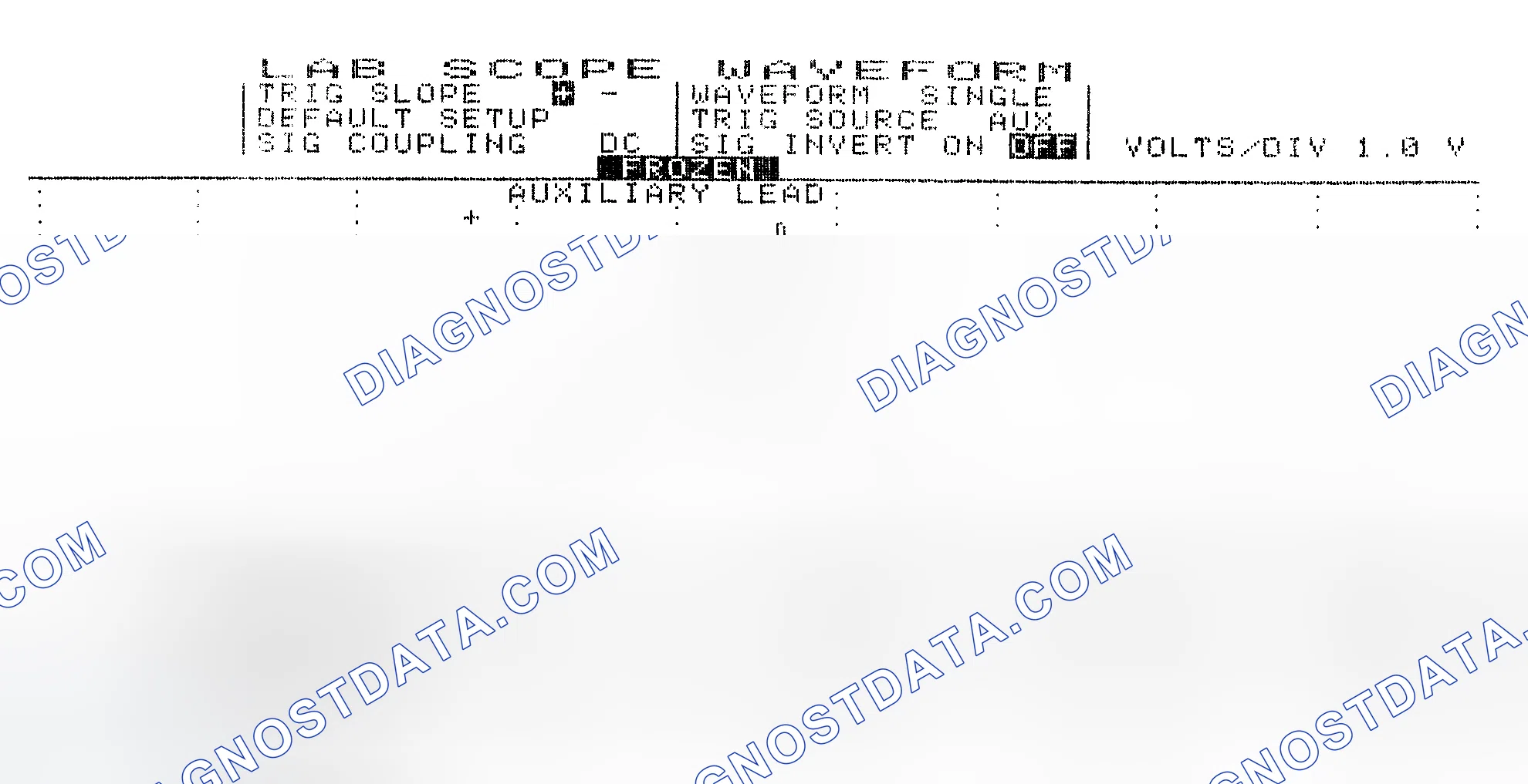 Scheme 19: Single Injector w/Excessive Current Flow - Current Pattern