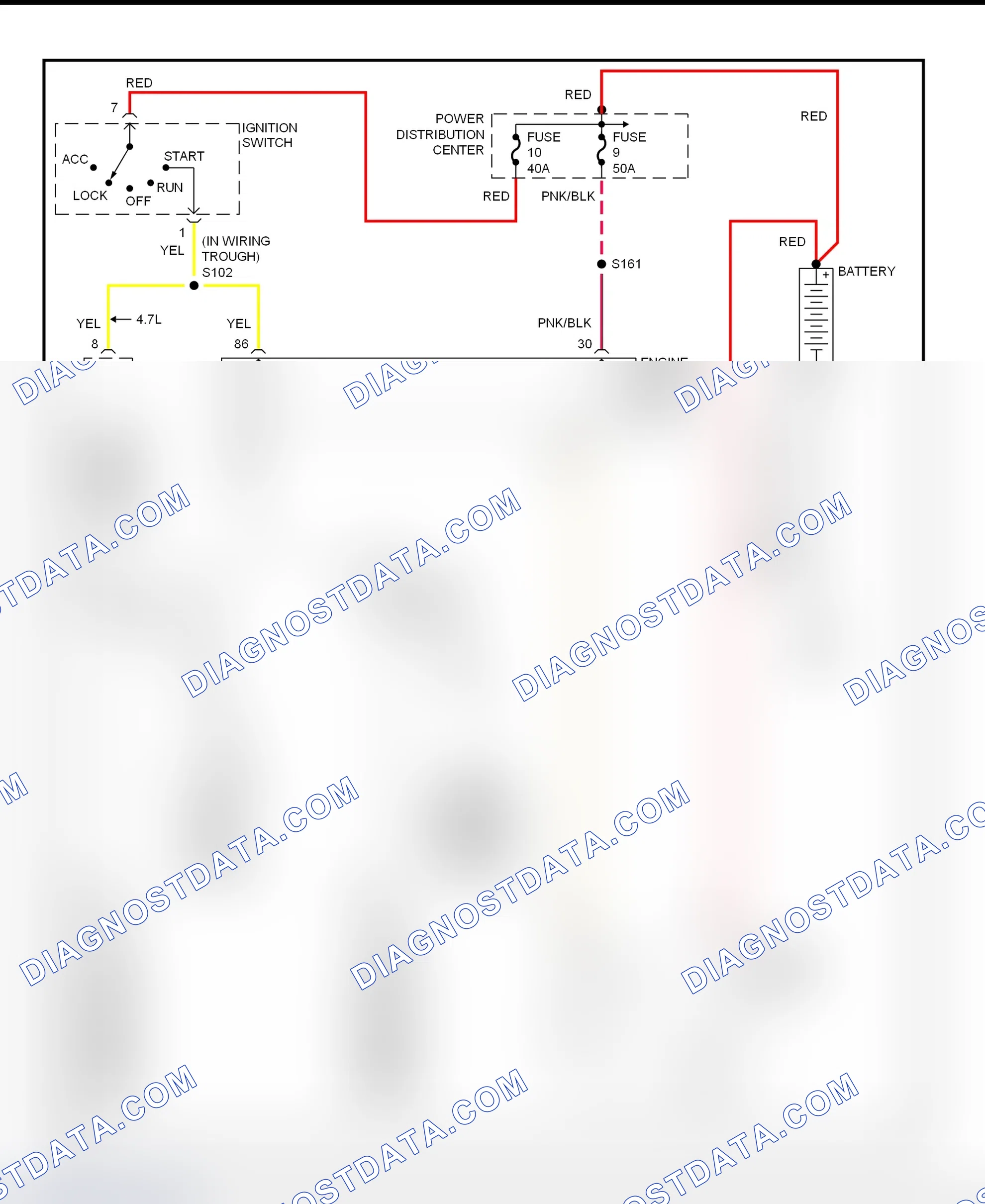 Scheme 5: Starting System Wiring Diagram (Durango)