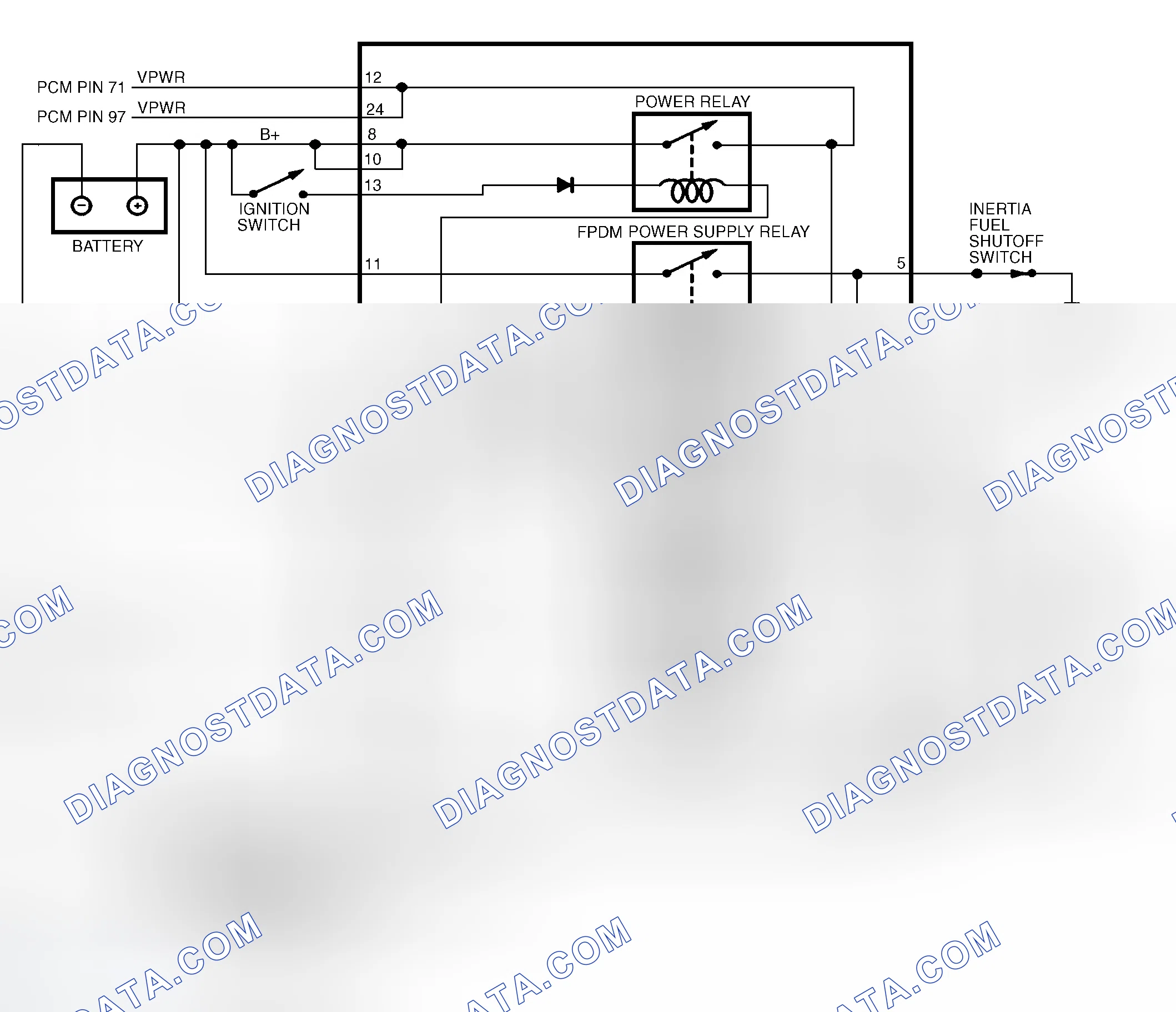 Scheme 12