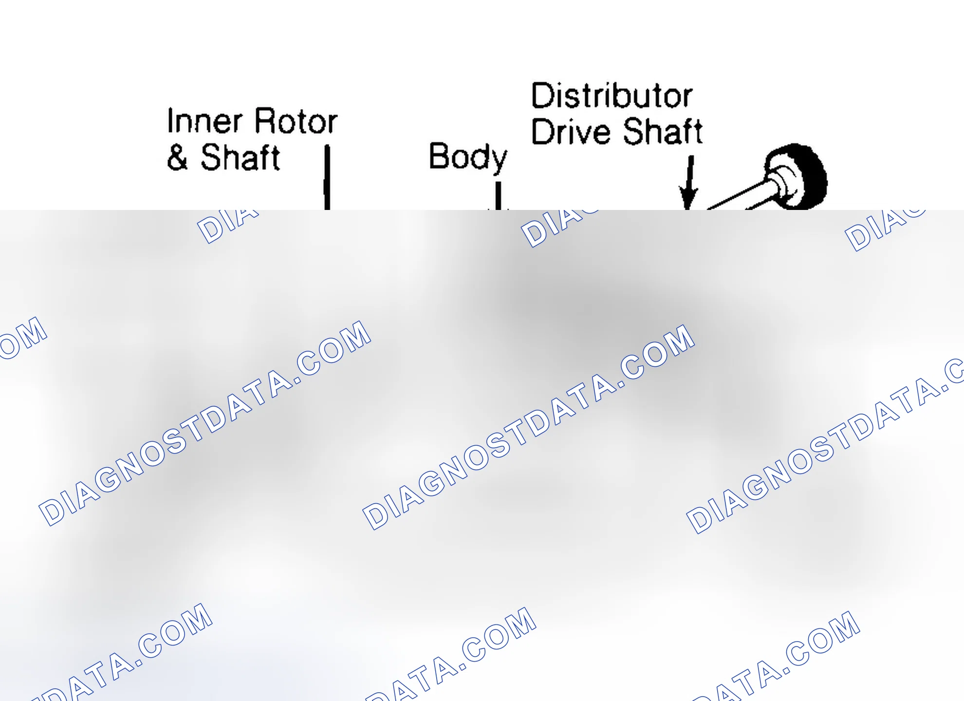 Scheme 32: Typical Rotor Type Oil Pump