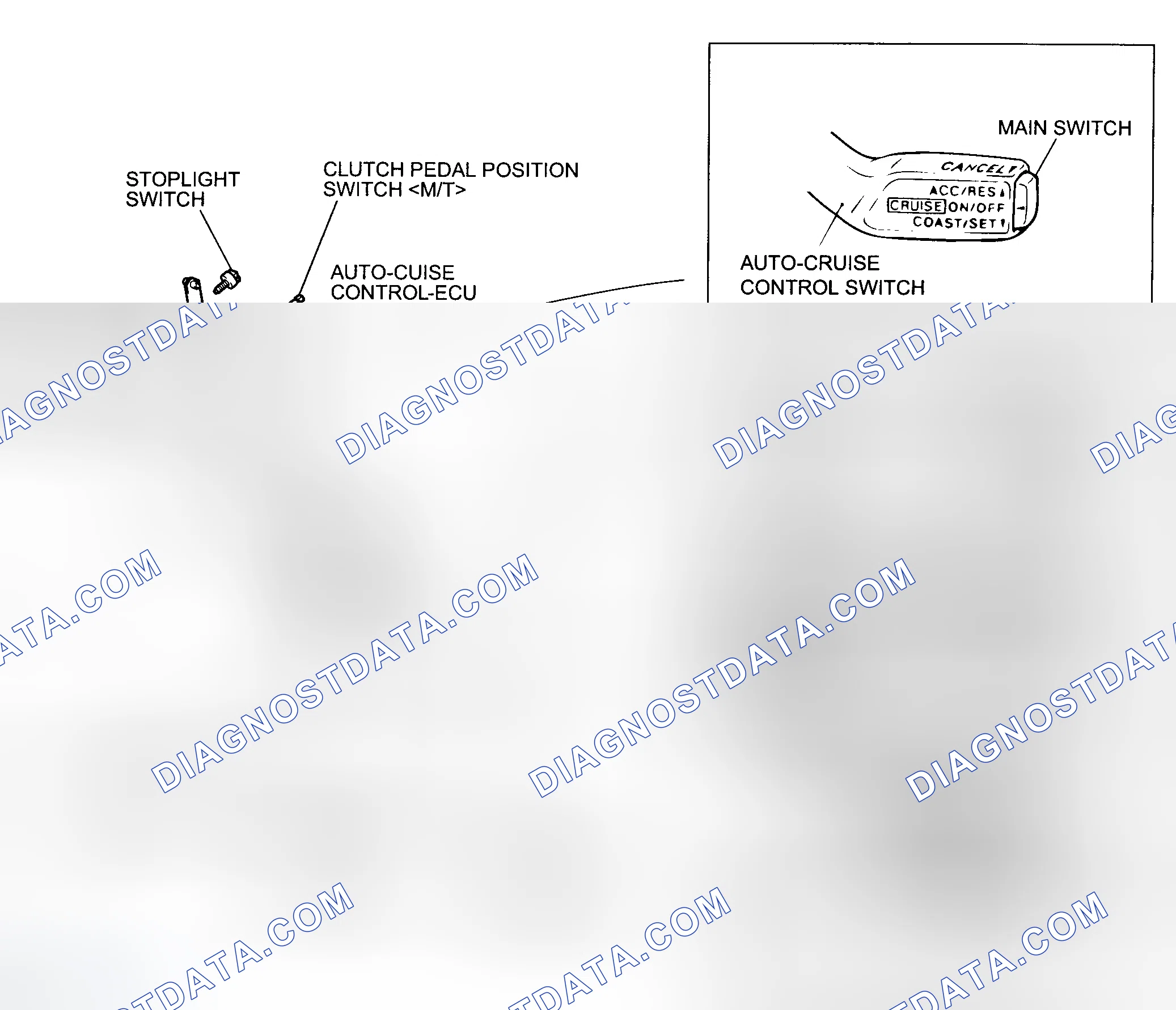Scheme 1: DESCRIPTION