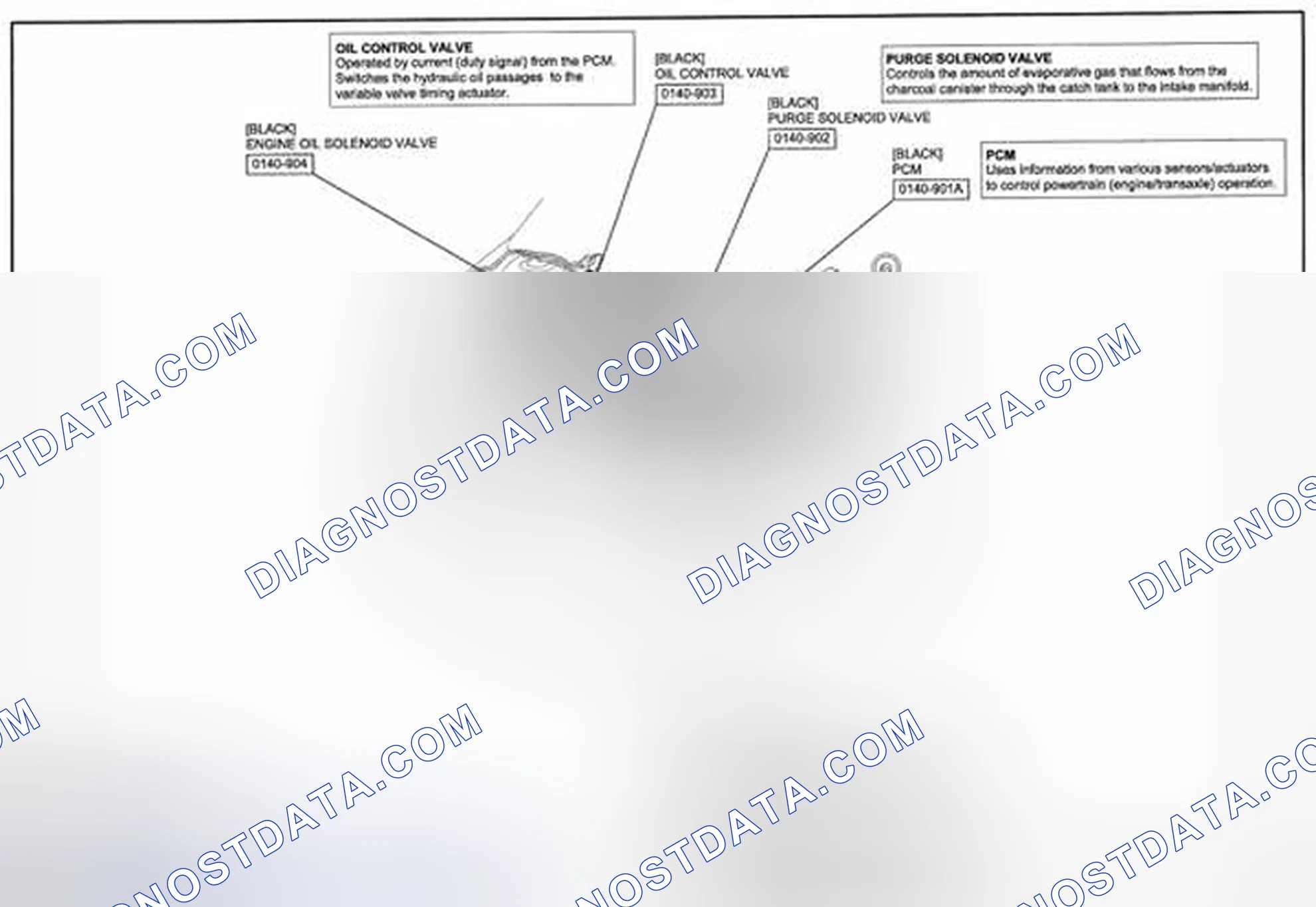 Scheme 163: Control System (SKYACTIV-G 2.0) Wiring Diagram - 0140-9b (2 Of 2)