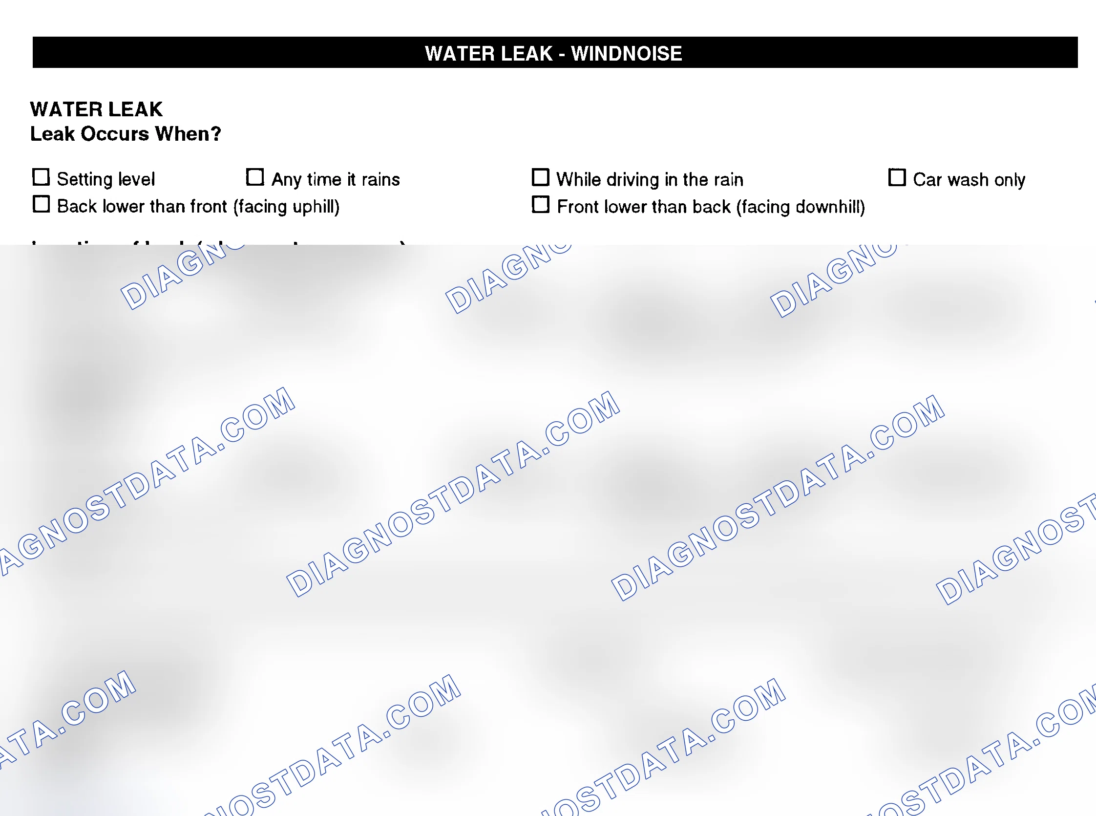 Scheme 12: Water Leak & Wind Noise