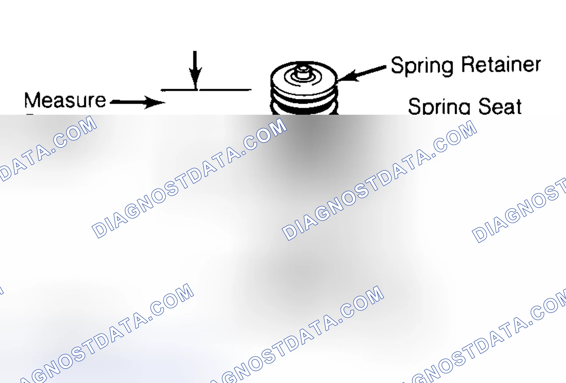 Scheme 21: Measuring Valve Spring Installed Height
