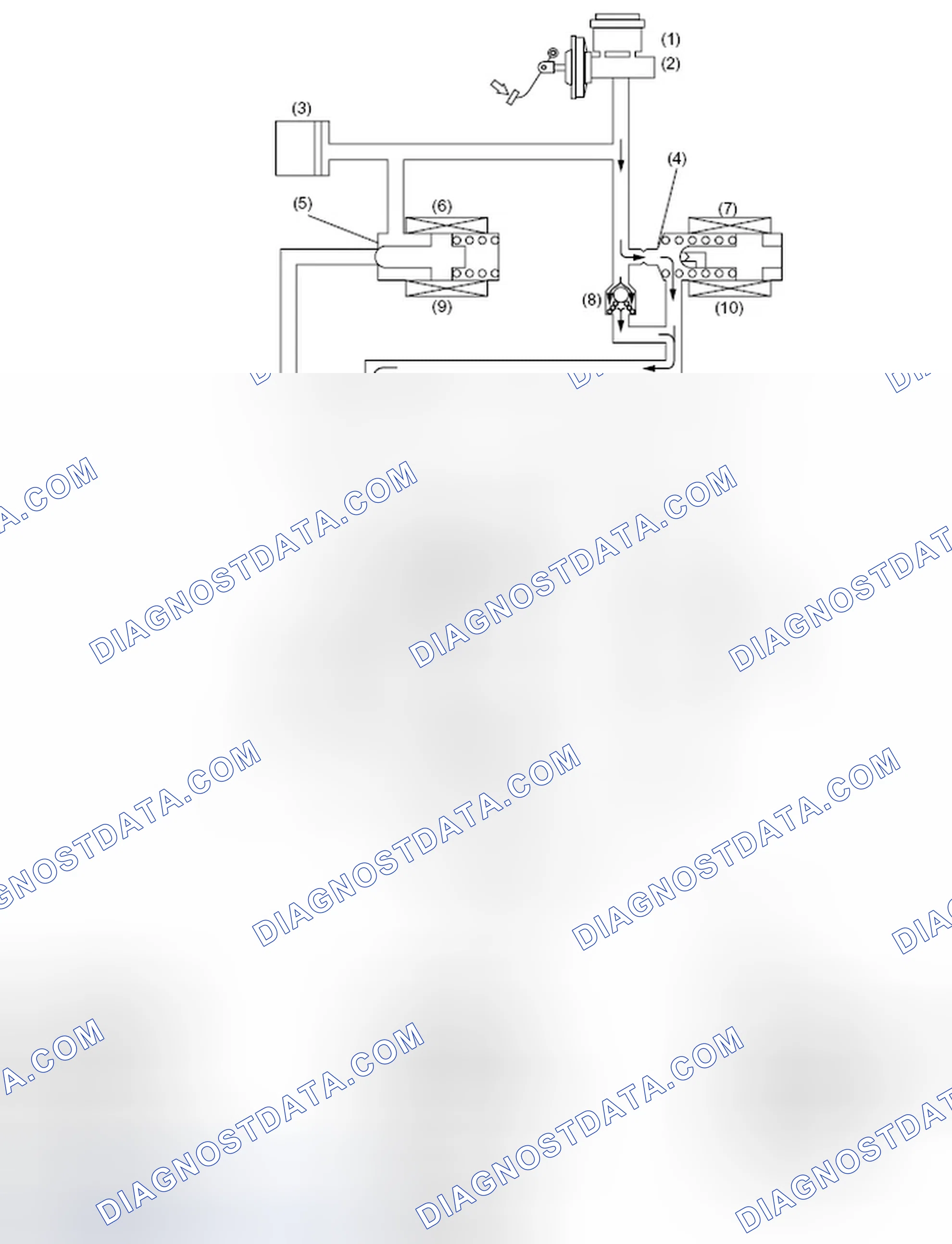 Scheme 20: DURING NORMAL BRAKING