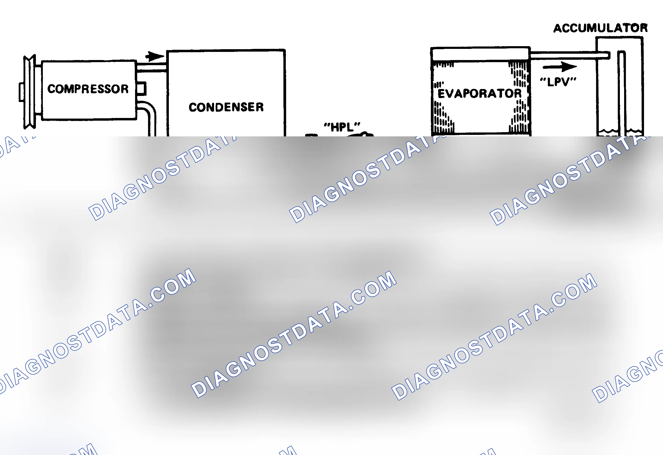 Scheme 4: CCOT System Expansion Tube Be sure to install tube properly.