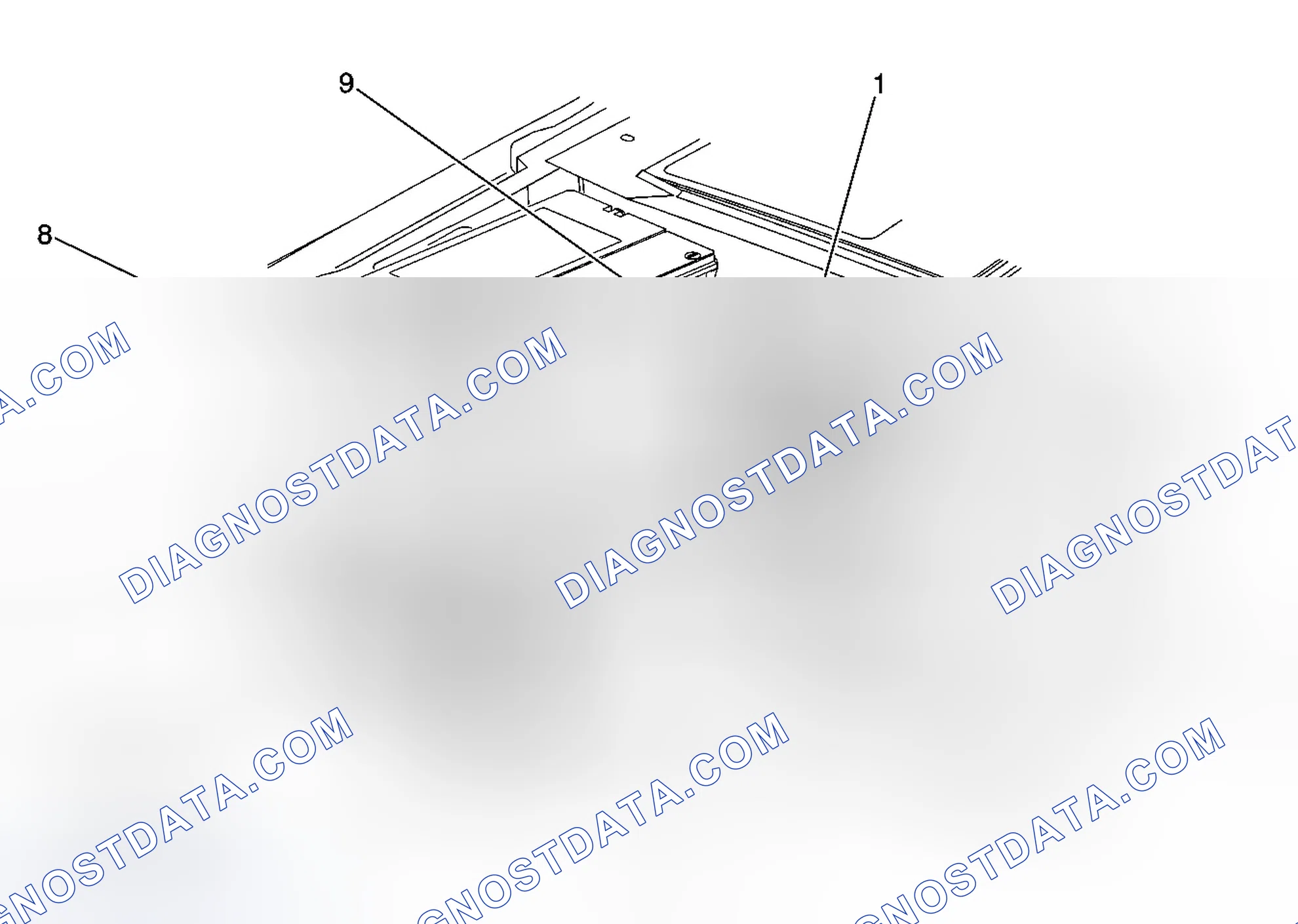 Scheme 9: HVAC Component Views