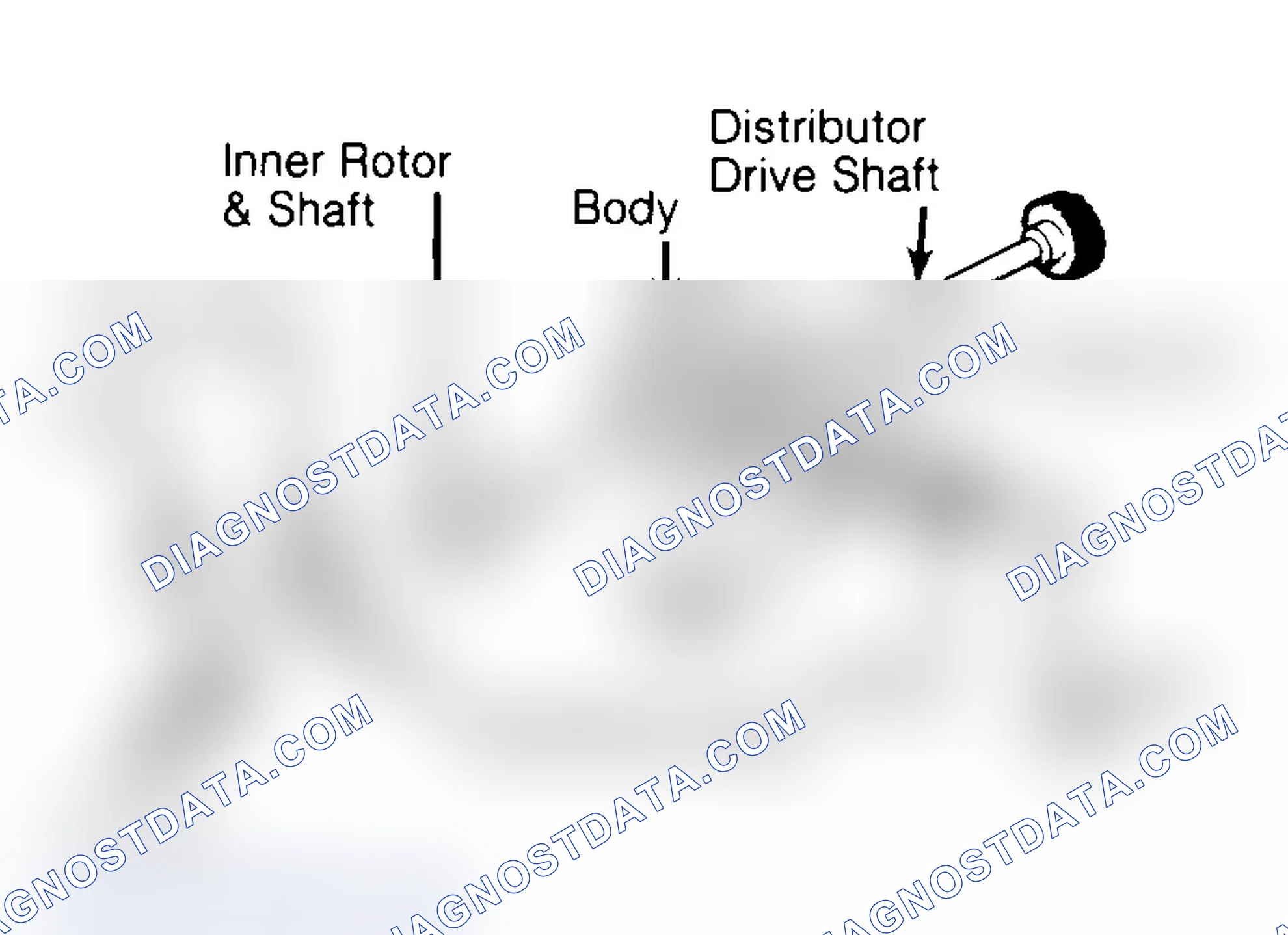 Scheme 32: Typical Rotor Type Oil Pump