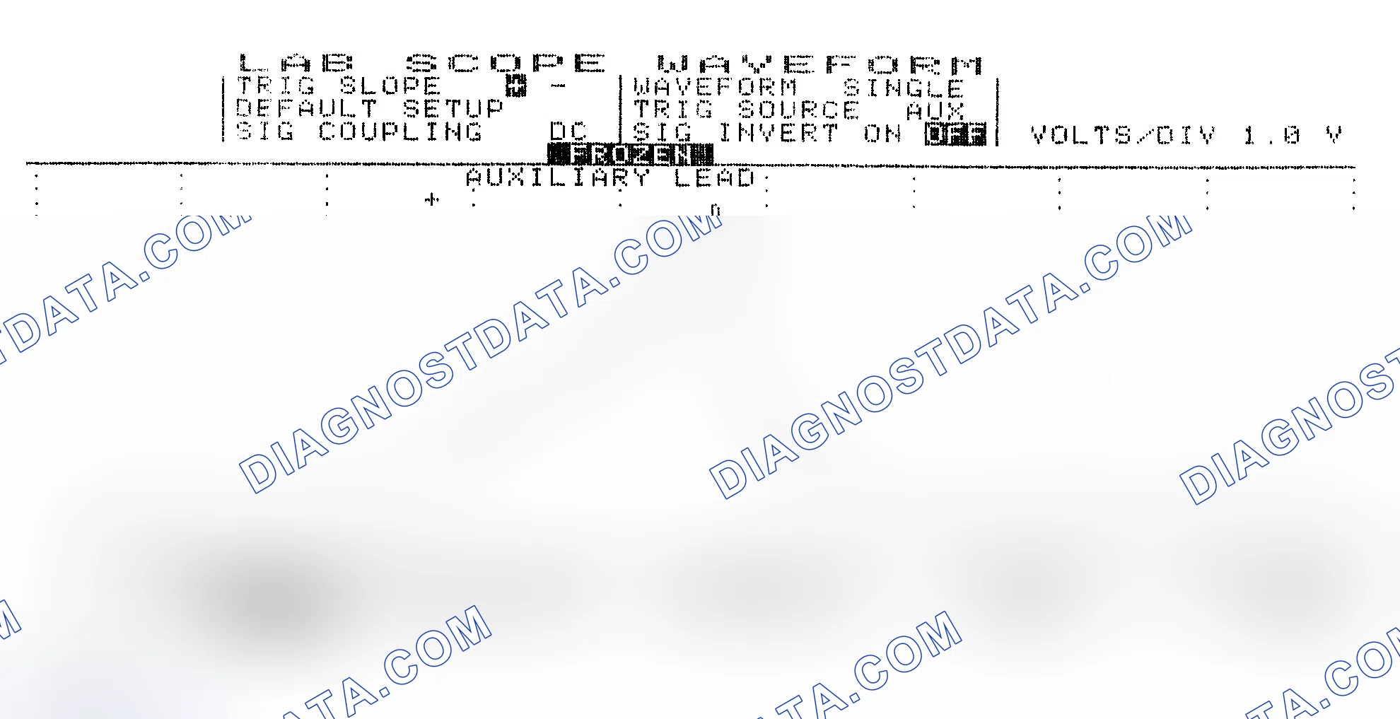 Scheme 19: Single Injector w/Excessive Current Flow - Current Pattern