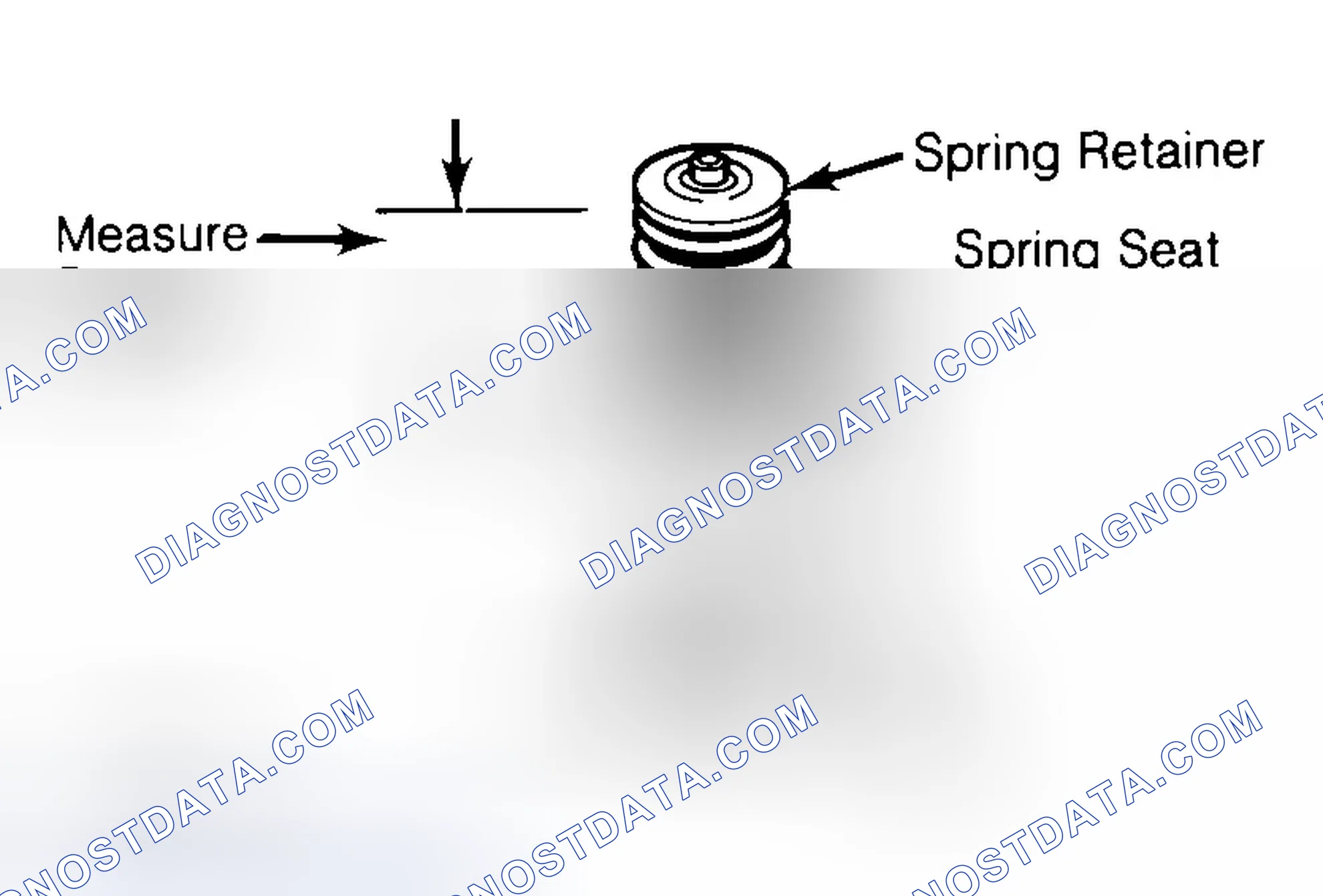 Scheme 21: Measuring Valve Spring Installed Height
