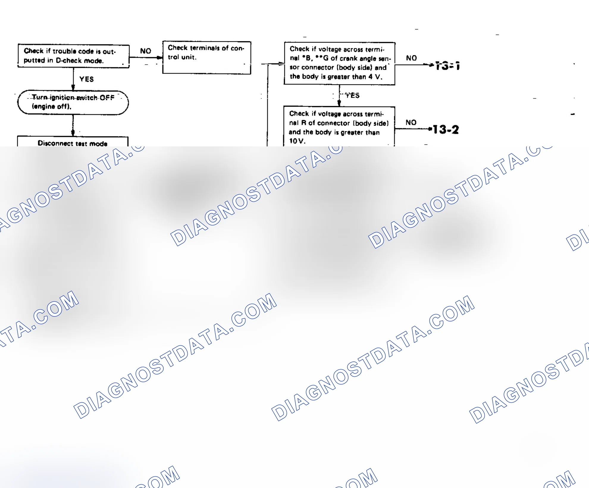 Scheme 119