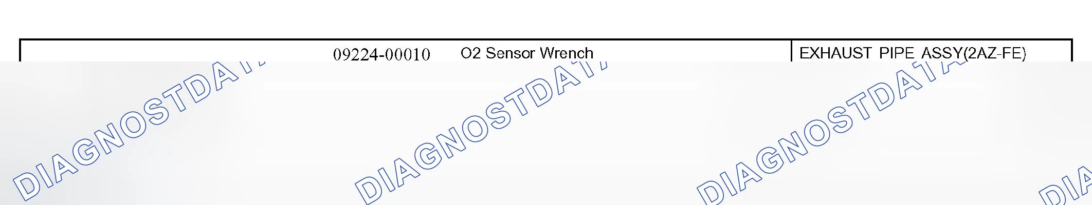 Scheme 15: SST