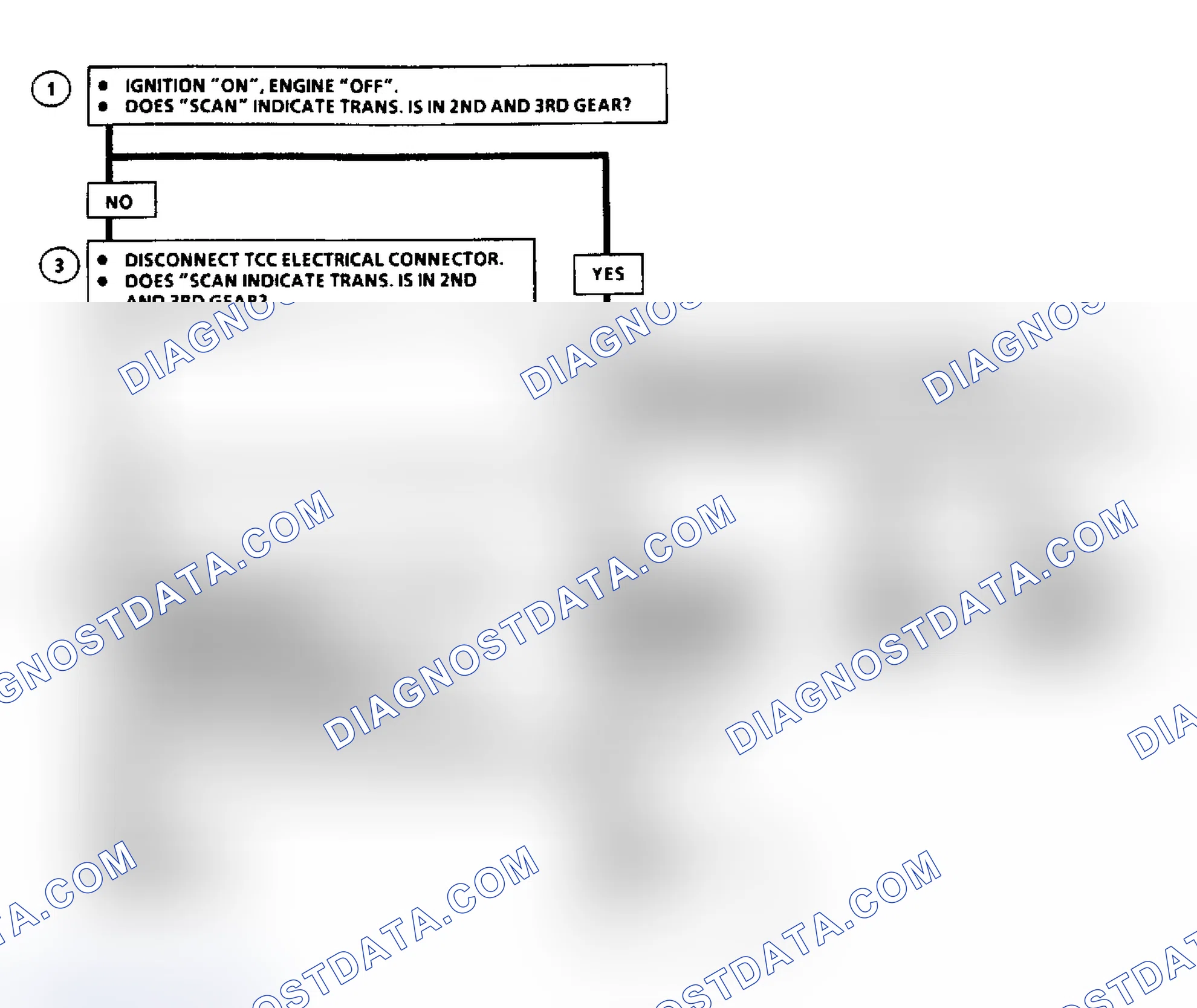 Scheme 504: Flow Chart C8B (2 of 2), TCC (3.3L "A" Body W/ 440-T4 Trans.)