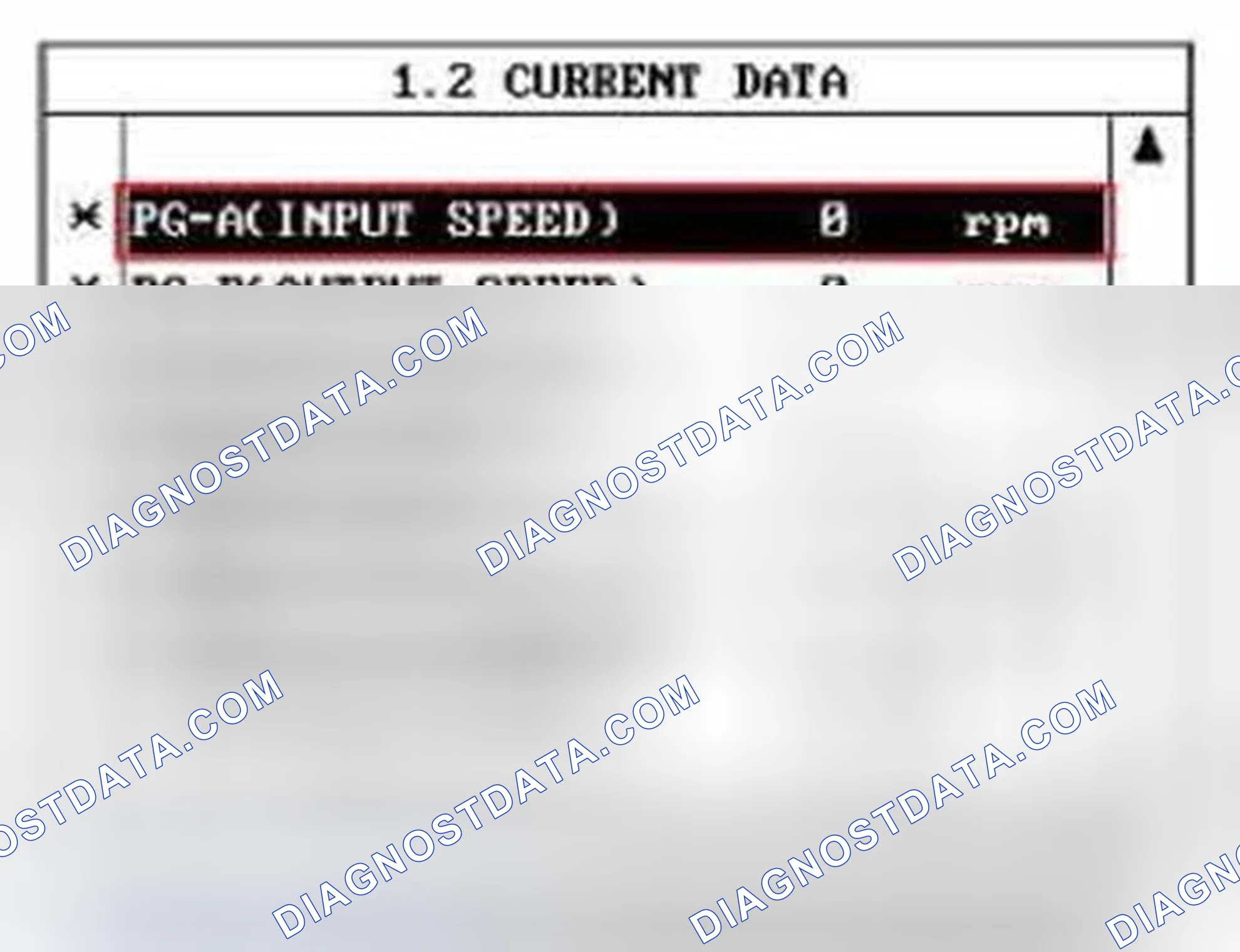 Scheme 160: Monitor Scan Tool Data