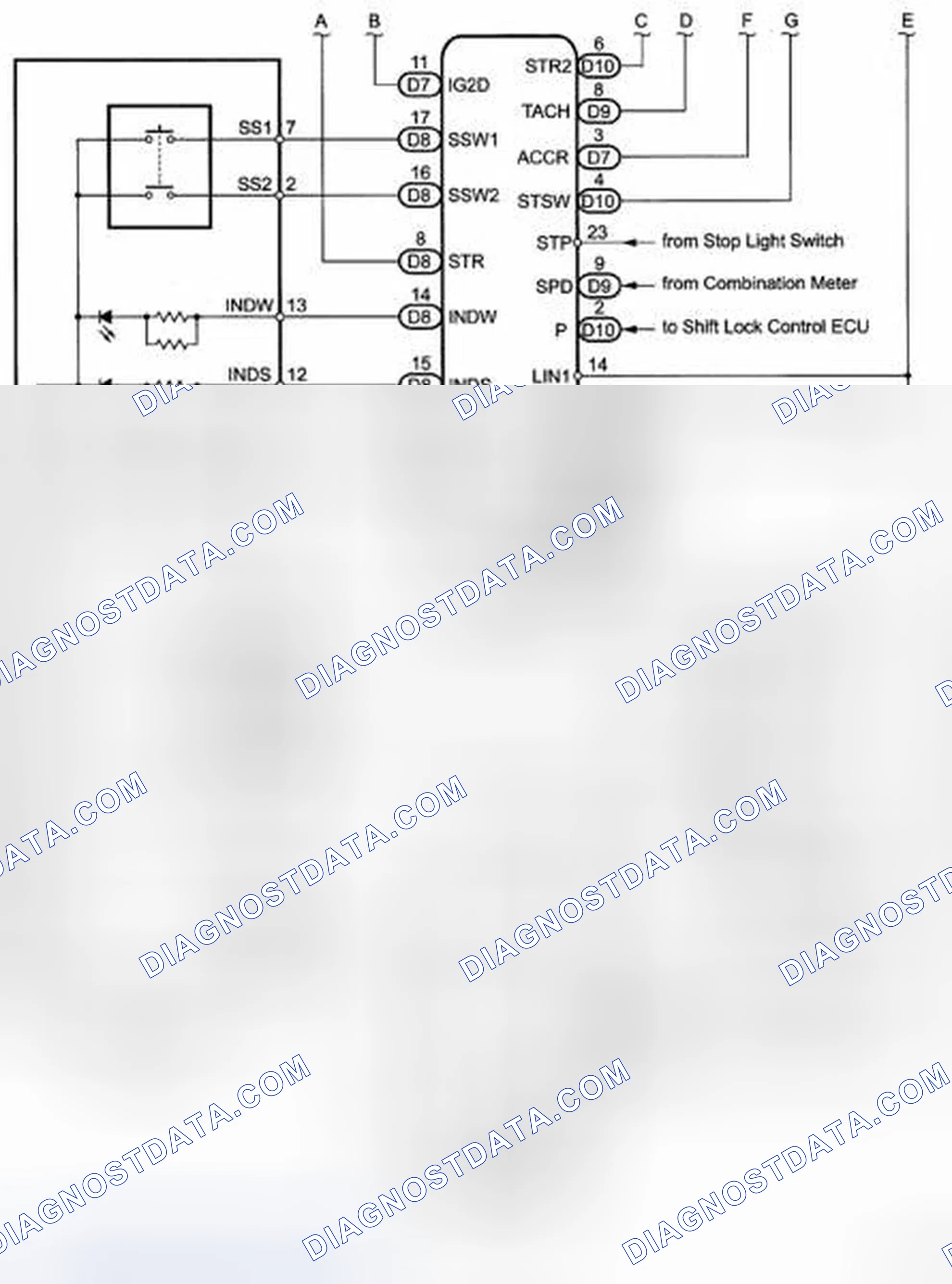 Scheme 5
