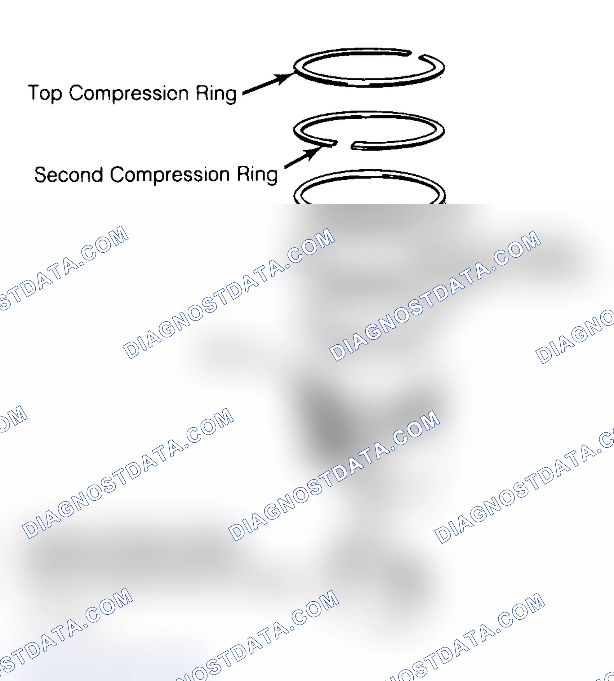 Scheme 18: Positioning Typical Piston Ring End Gap