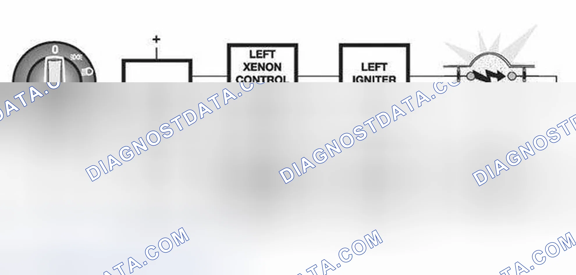 Scheme 75: Functional Description