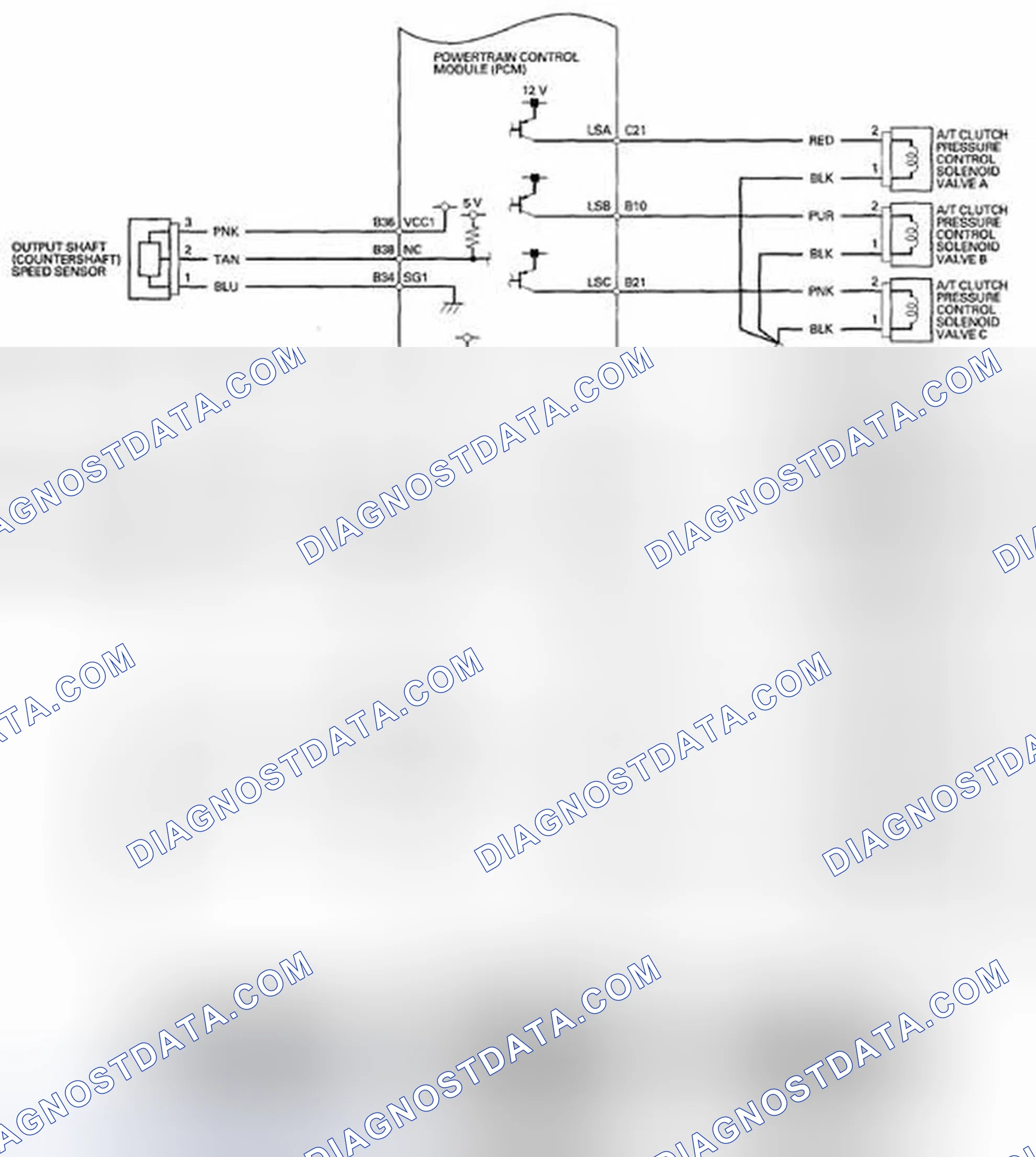 Scheme 510