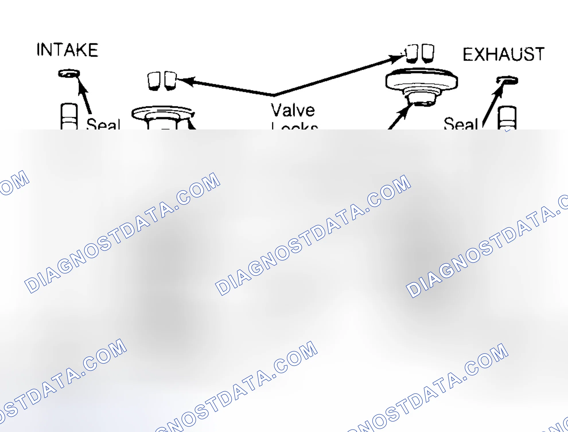 Scheme 11: Exploded View of Valve Assemblies