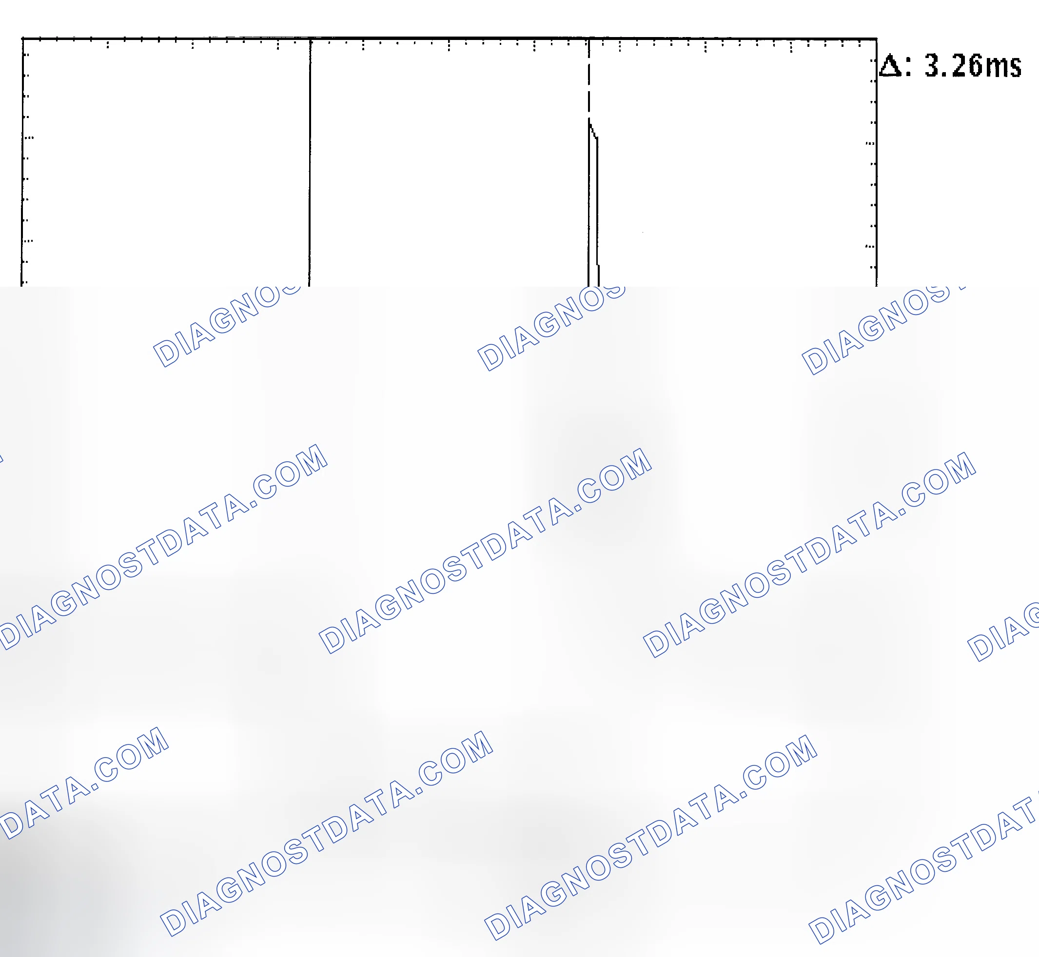 Scheme 22: Injector Bank - Known Good - Voltage Pattern