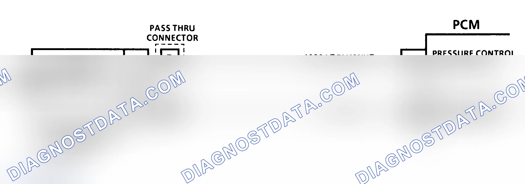 Scheme 170: Diagnostic Aids