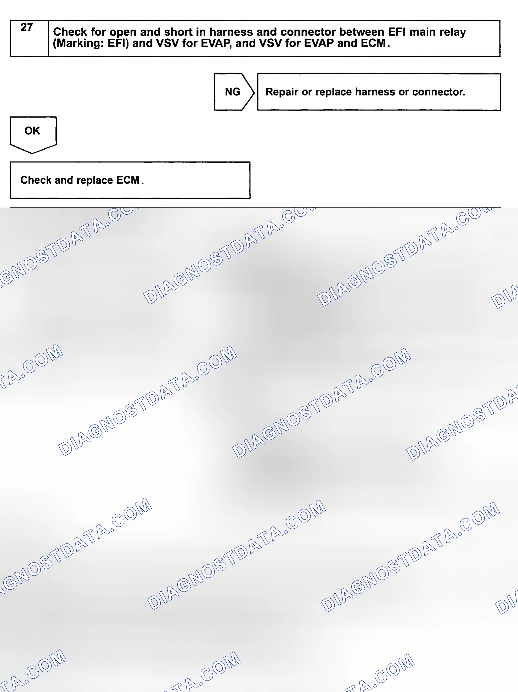 Scheme 140