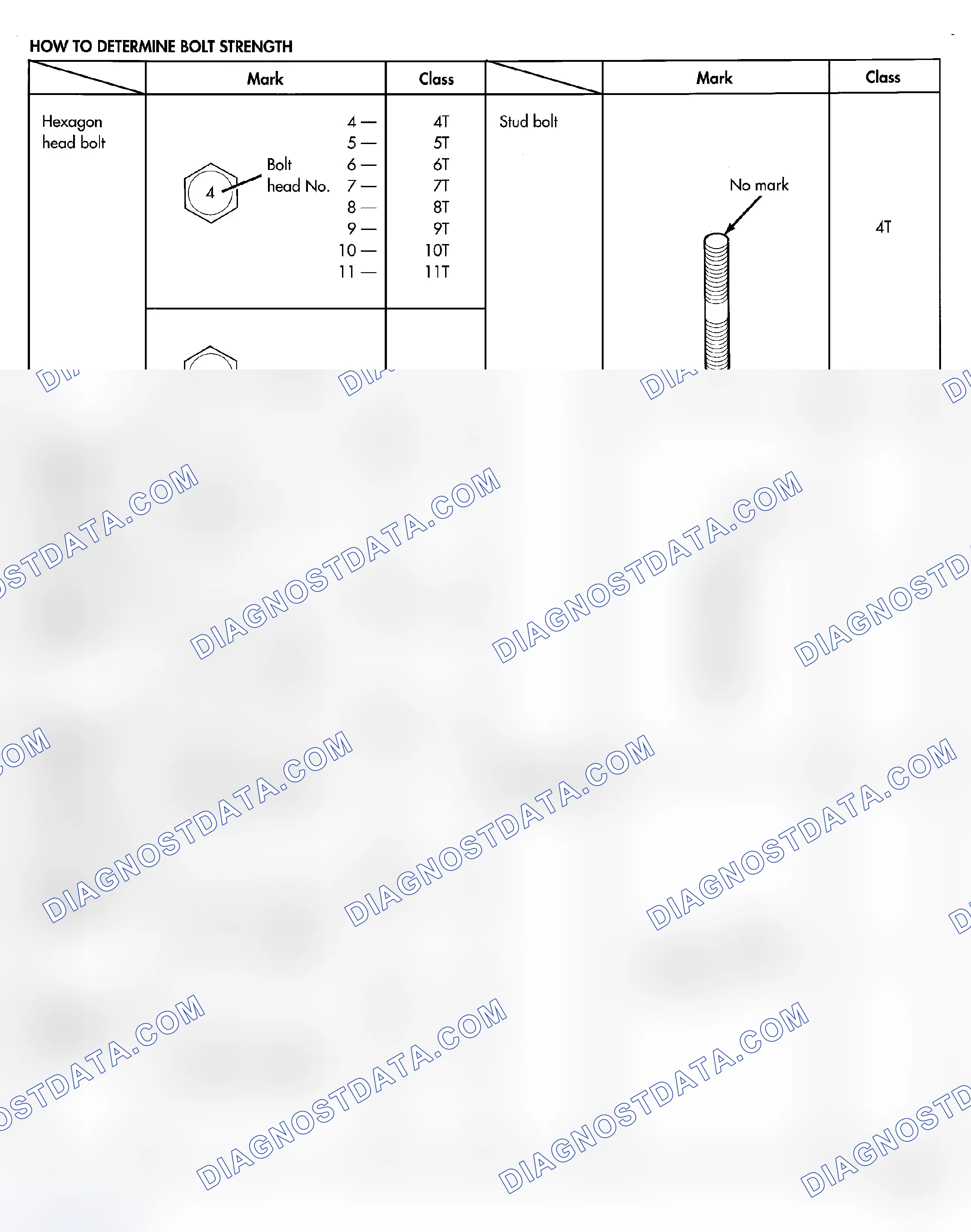 Scheme 4