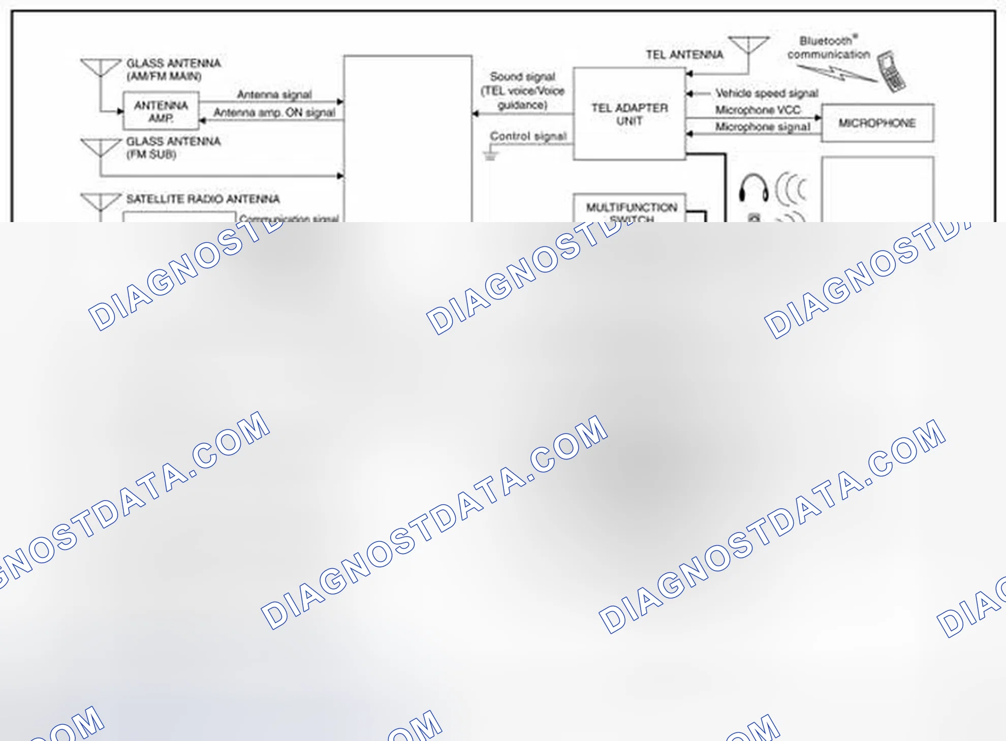 Scheme 347: SYSTEM DIAGRAM