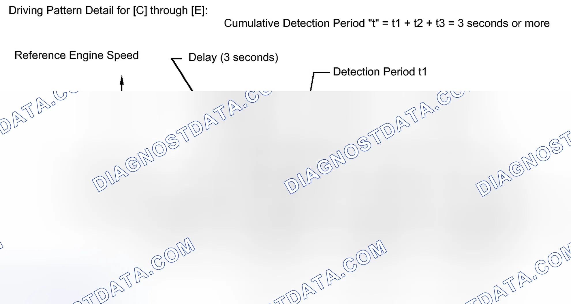 Scheme 159