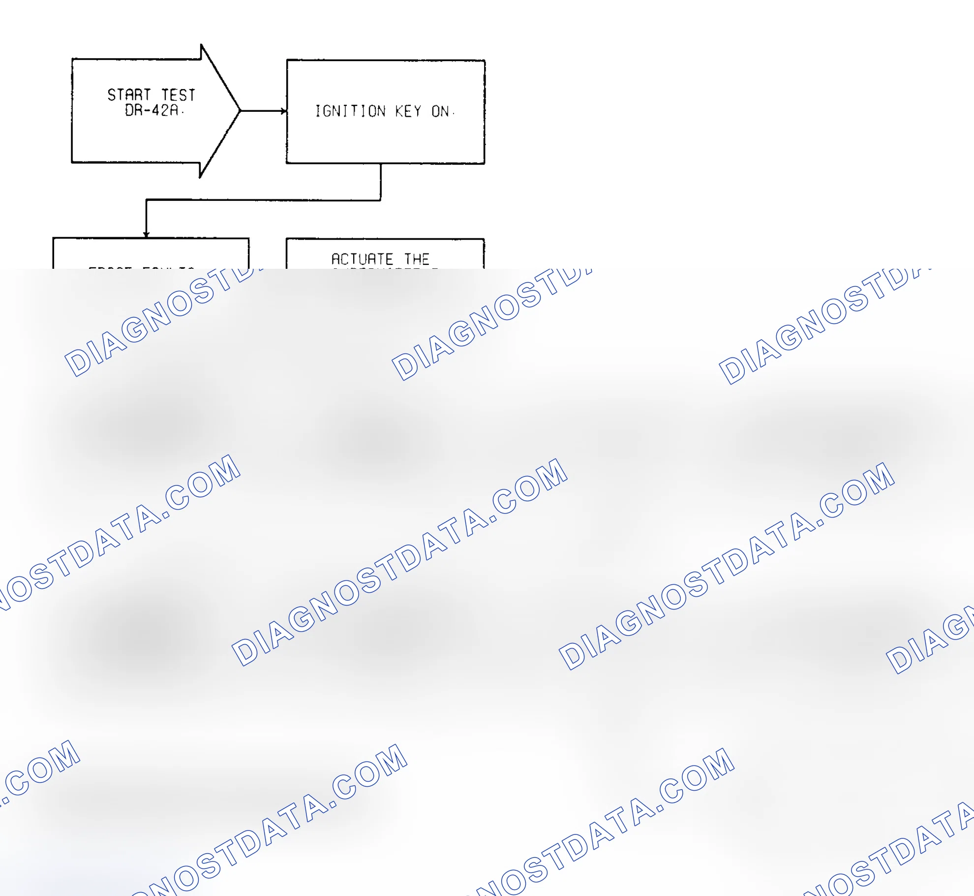Scheme 18: Test DR-42A: Intermittent Test For Solenoids & Relays