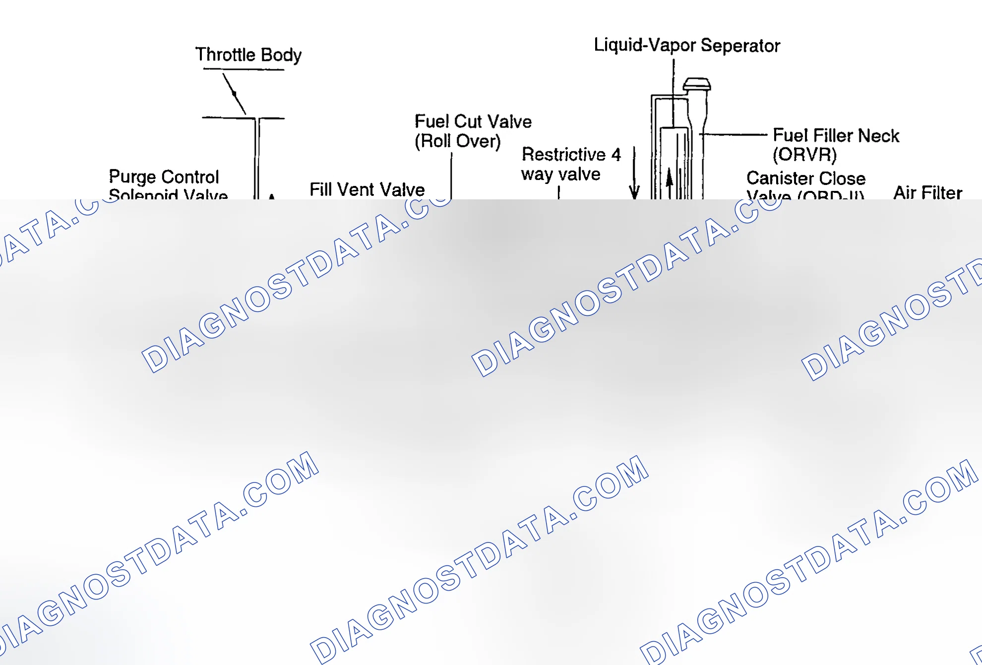 Scheme 15: DESCRIPTION