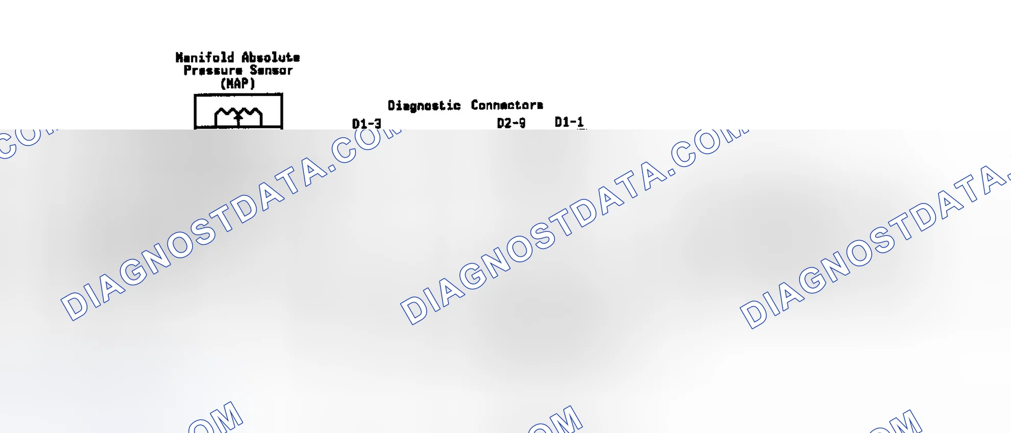 Scheme 65: Fault 1050: Circuit Diagram Idle RPM Low