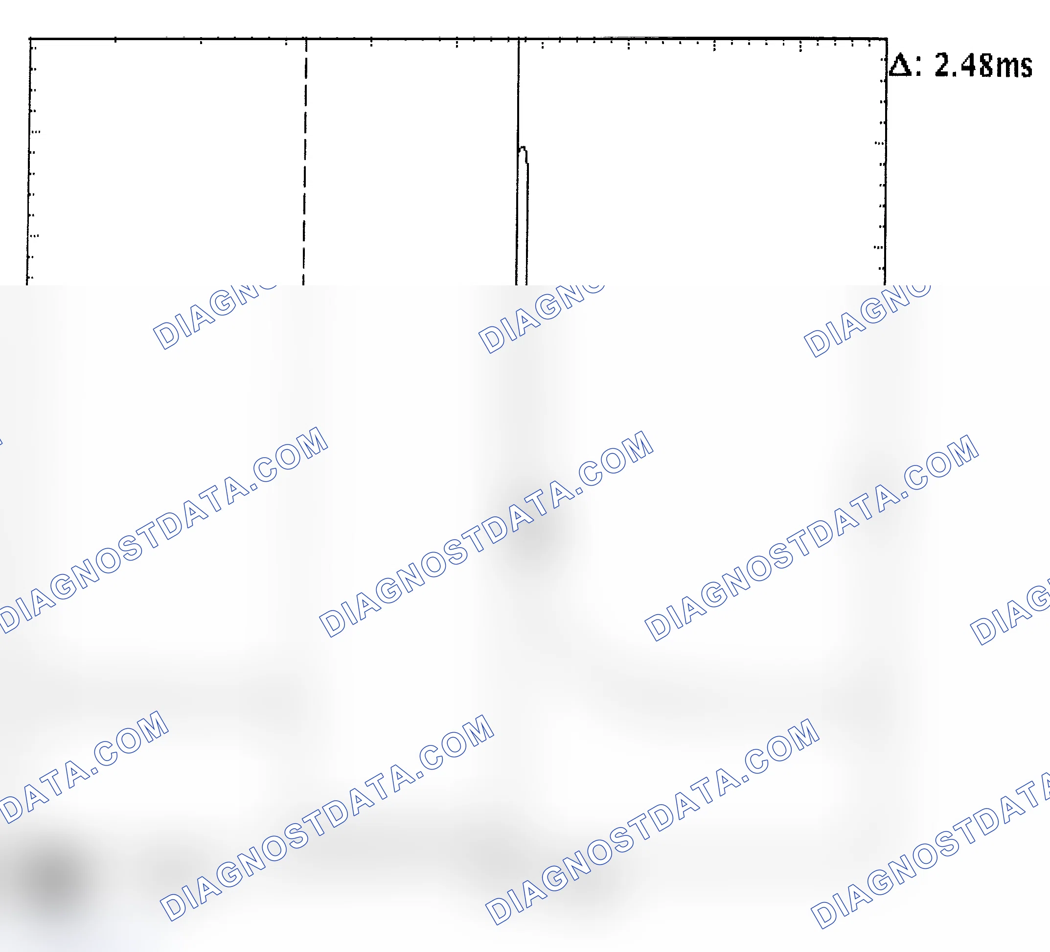 Scheme 24: Injector Bank - Known Good - Voltage Pattern