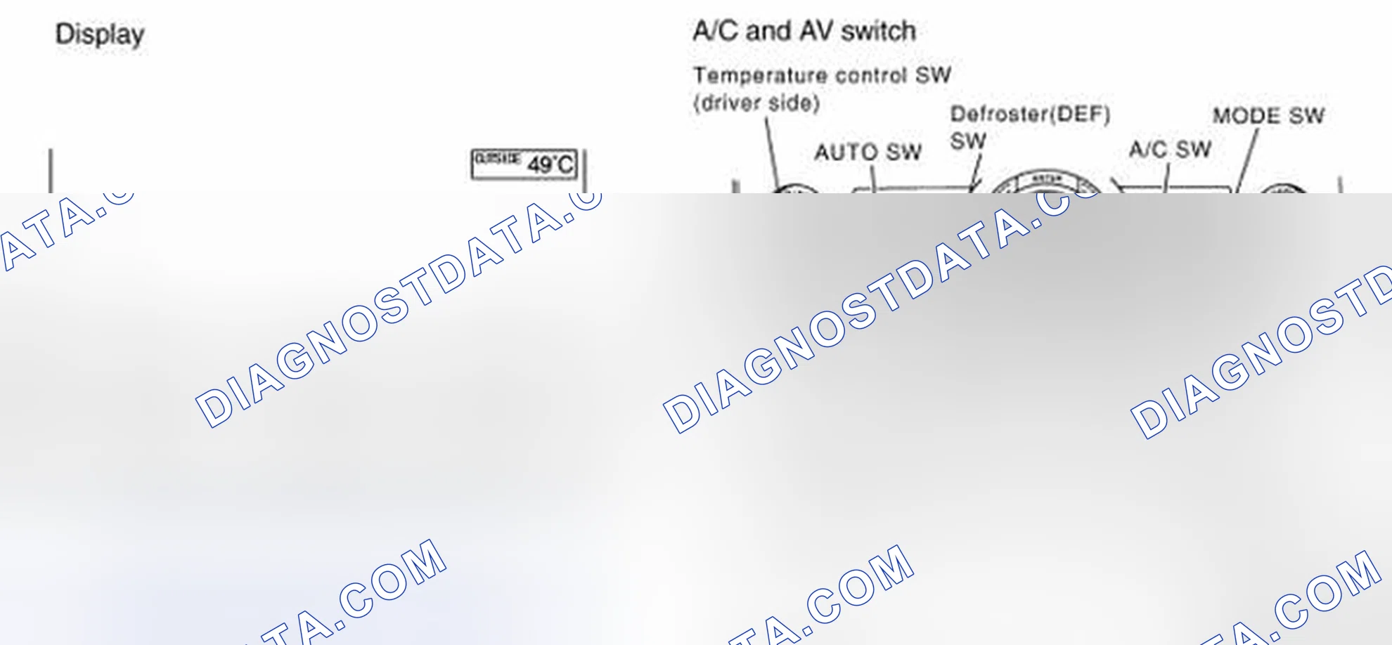 Scheme 8: Control Operation