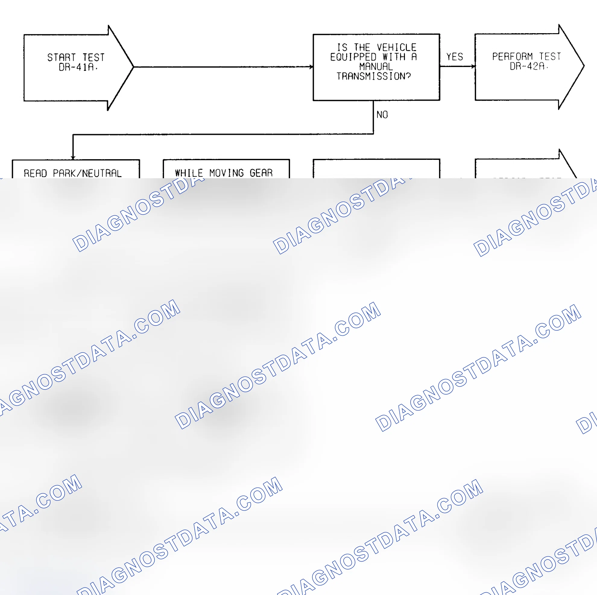 Scheme 275: Test DR-41A (1 of 2) Park/Neutral Switch Input Check