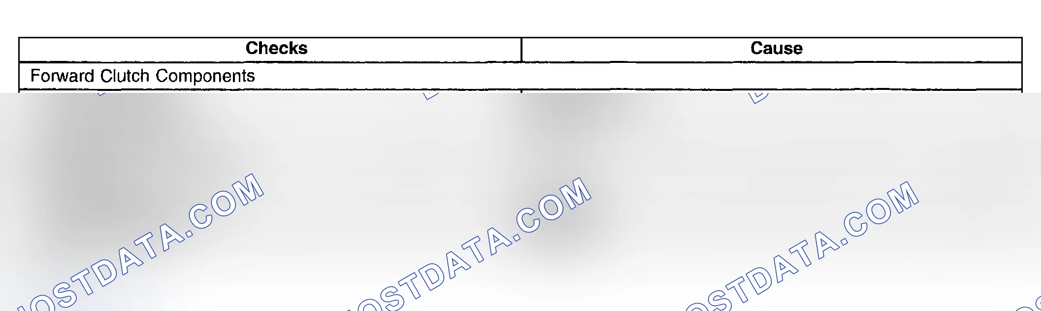 Scheme 968: Third Gear Starts