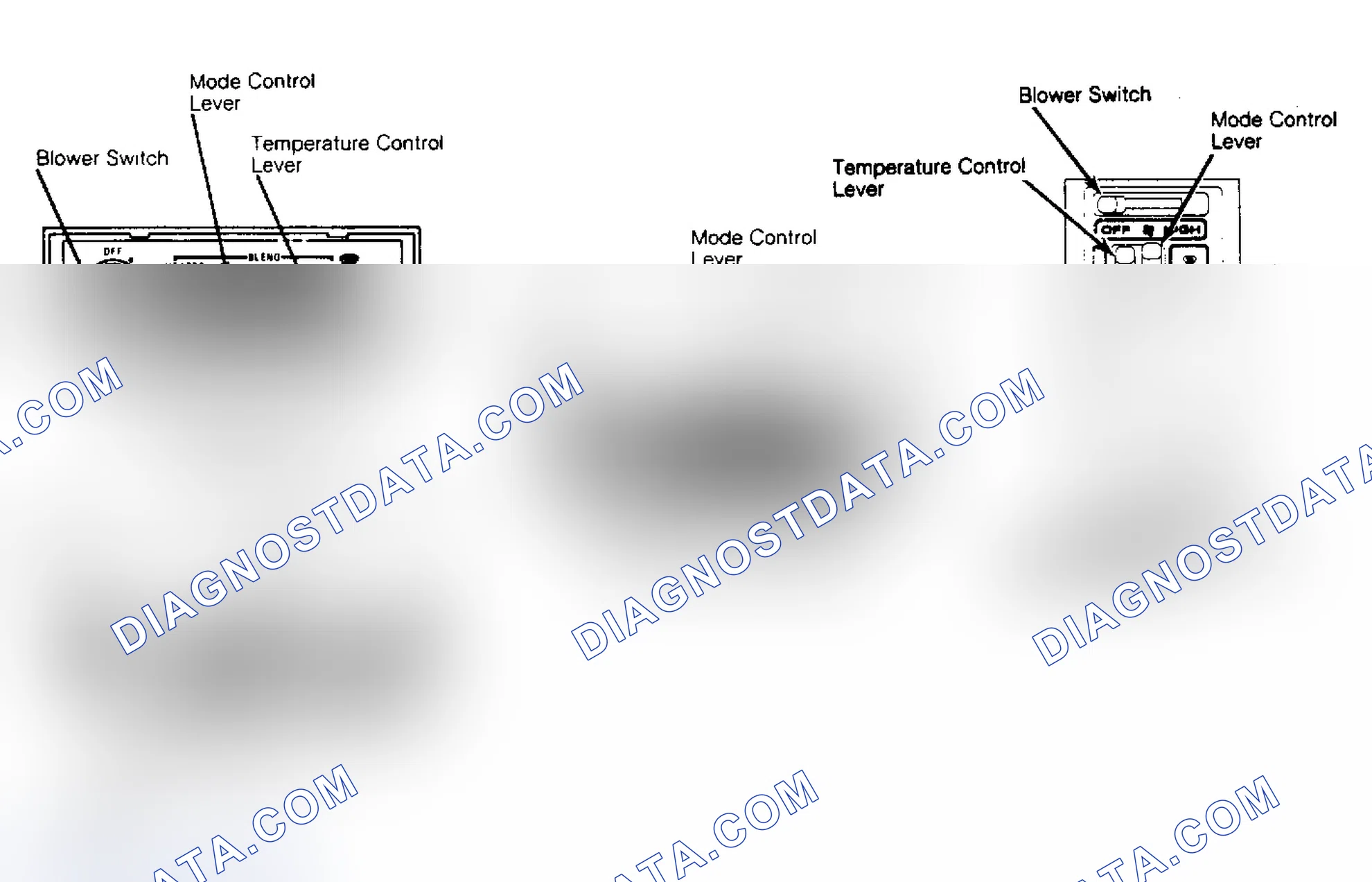 Scheme 1: Heater Control Panels