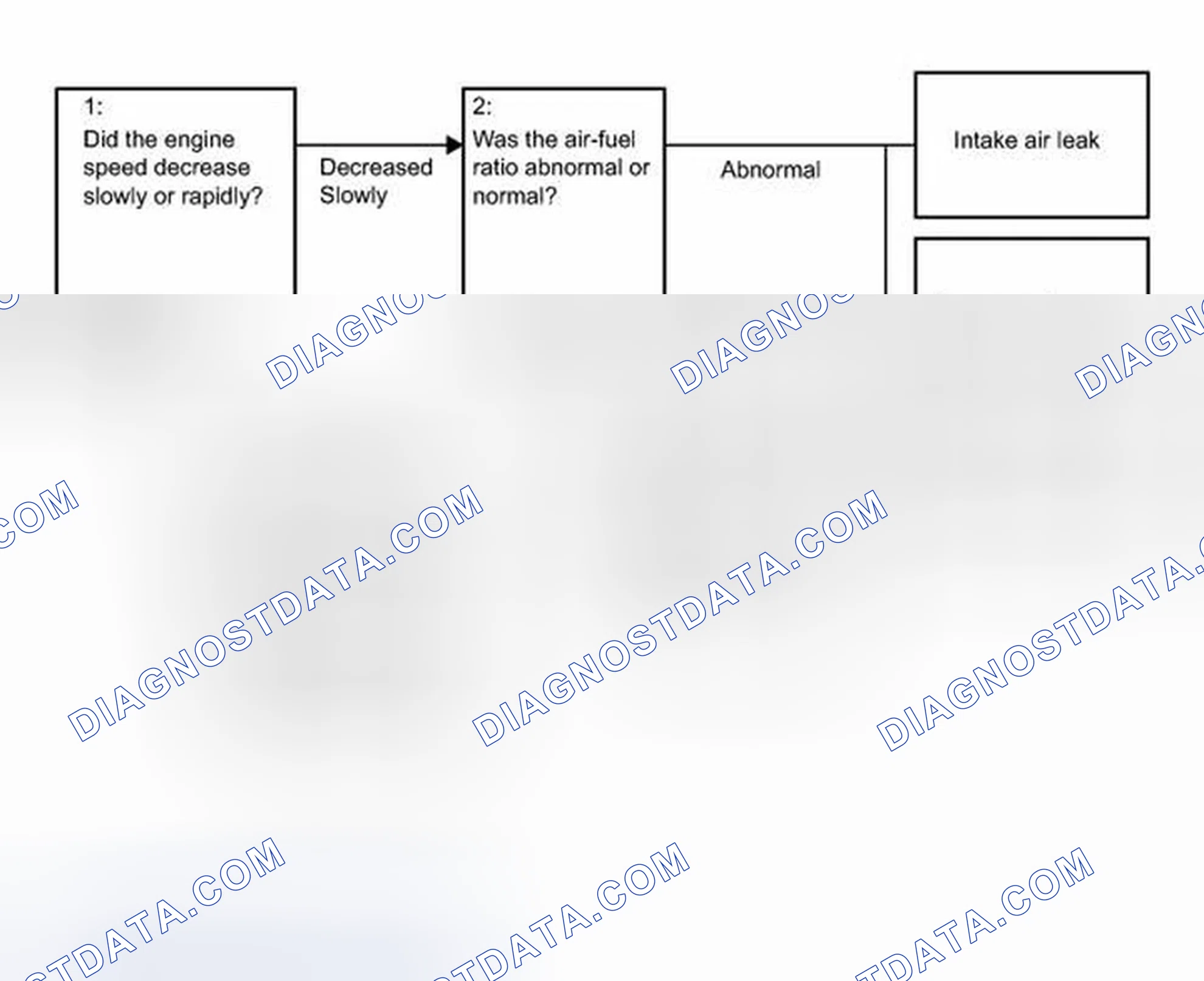 Scheme 82