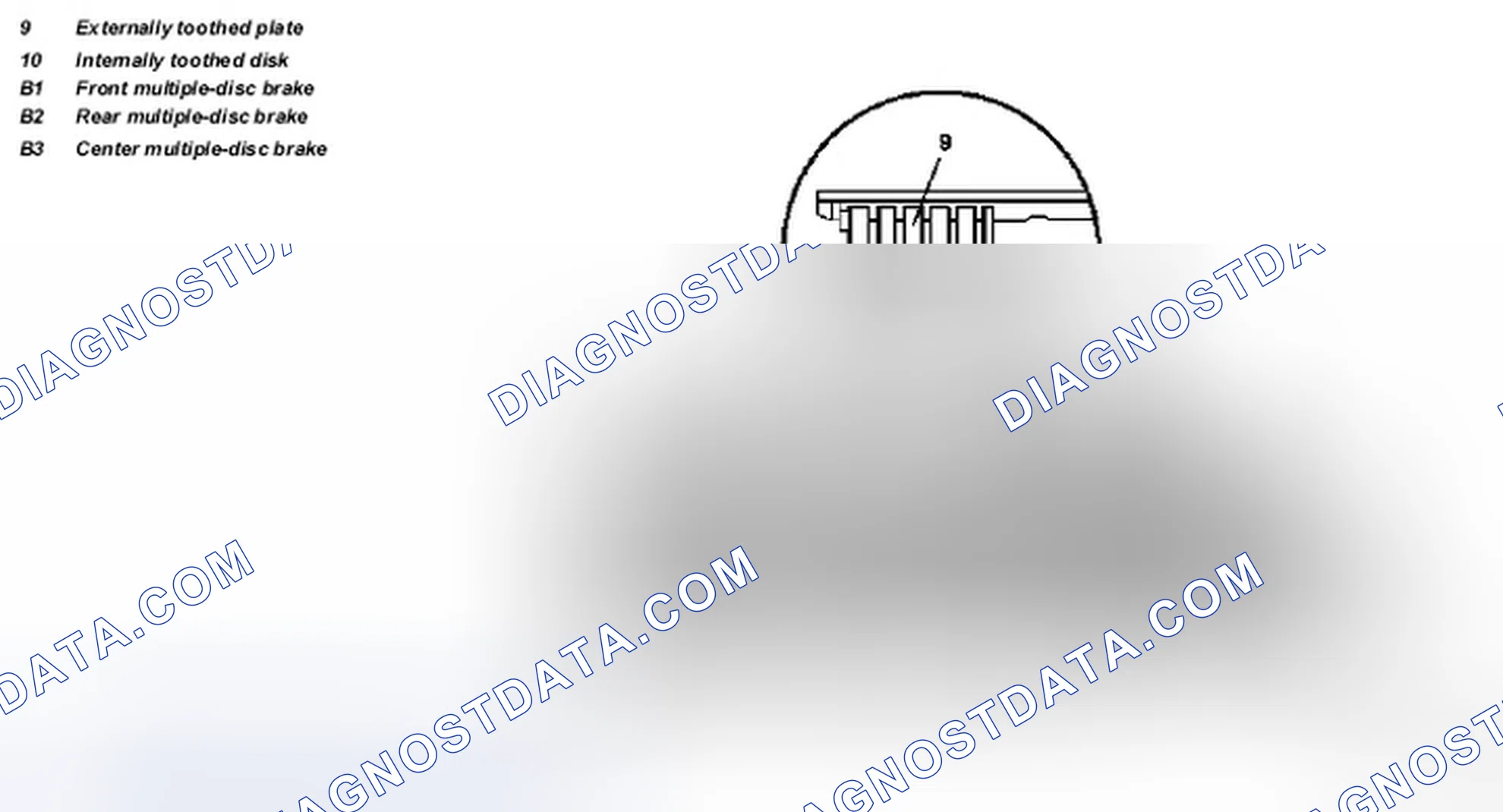 Scheme 307: Multiple-disc brake, location / task / design / function - GF27.51-P-5100G