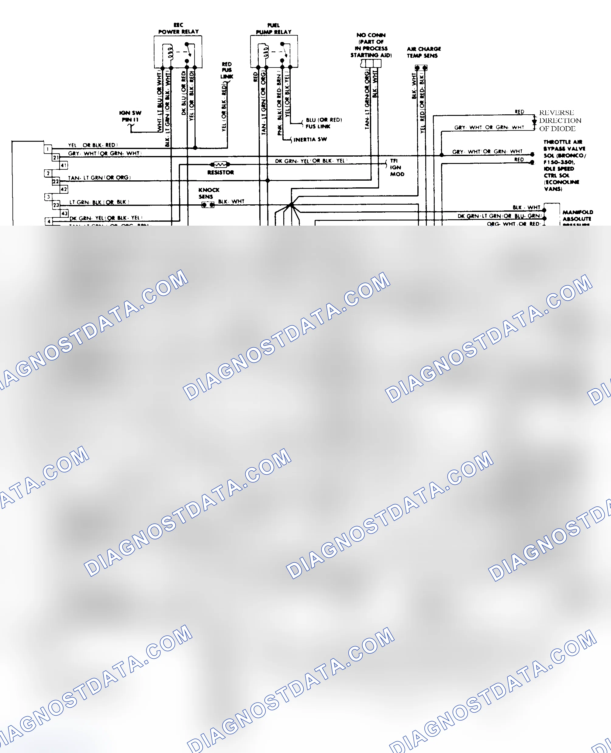 Scheme 96: 5.0L EFI EEC-IV Wiring Diagram