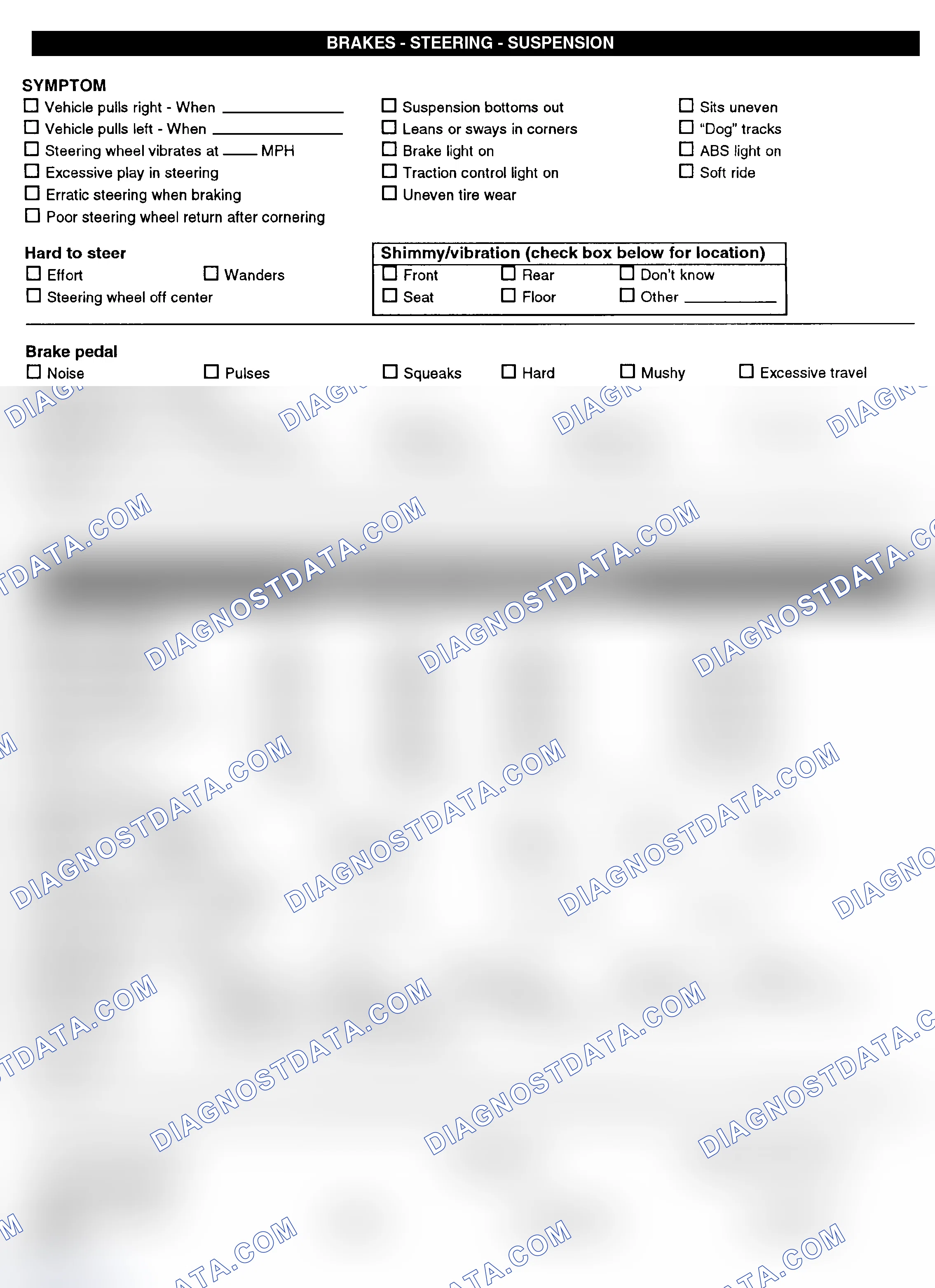 Scheme 3: Symptom Check List - Page 2