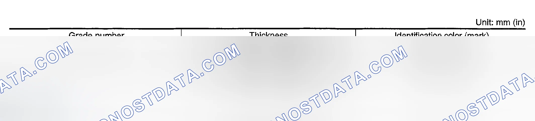 Scheme 294