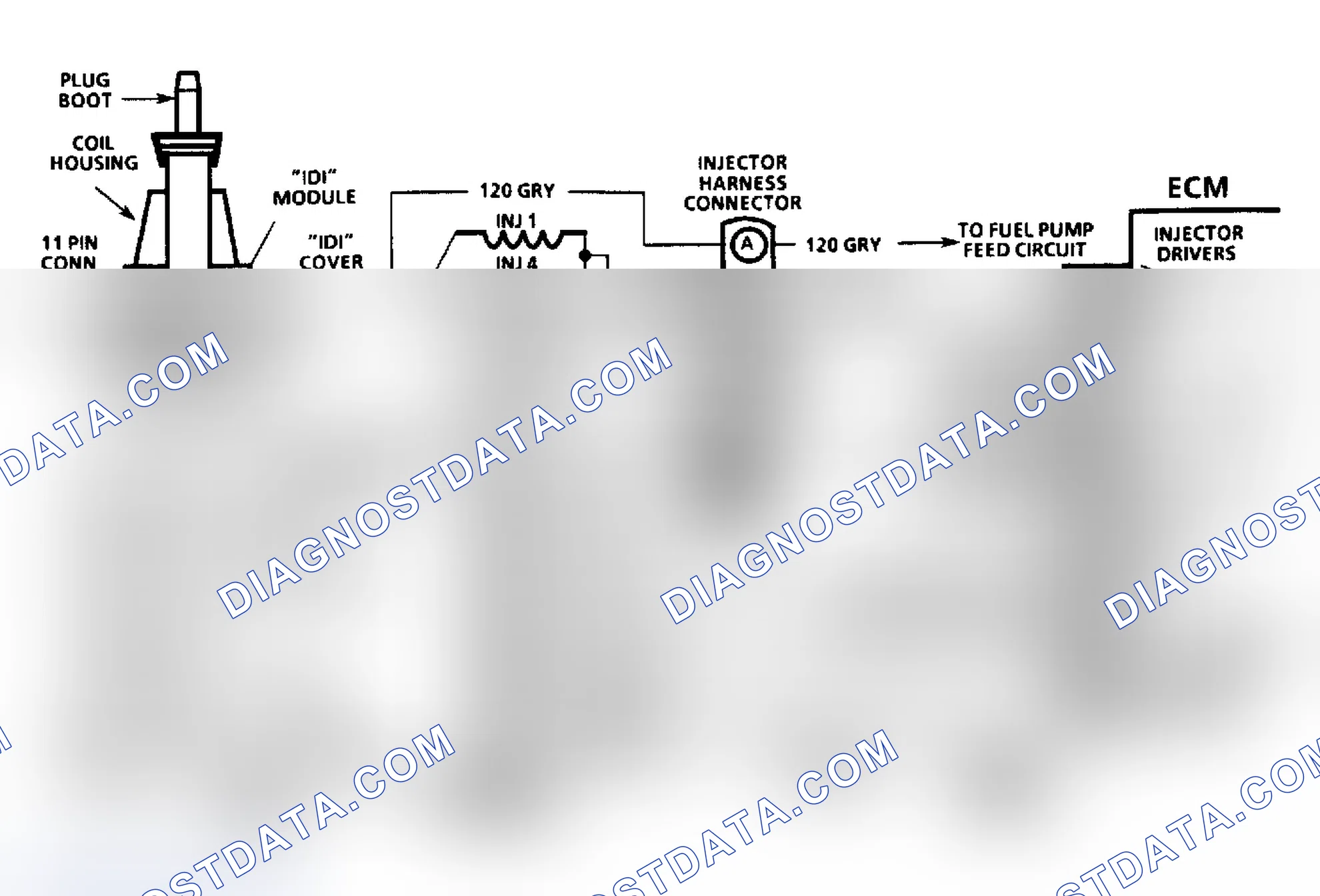 Scheme 22: Ignition System
