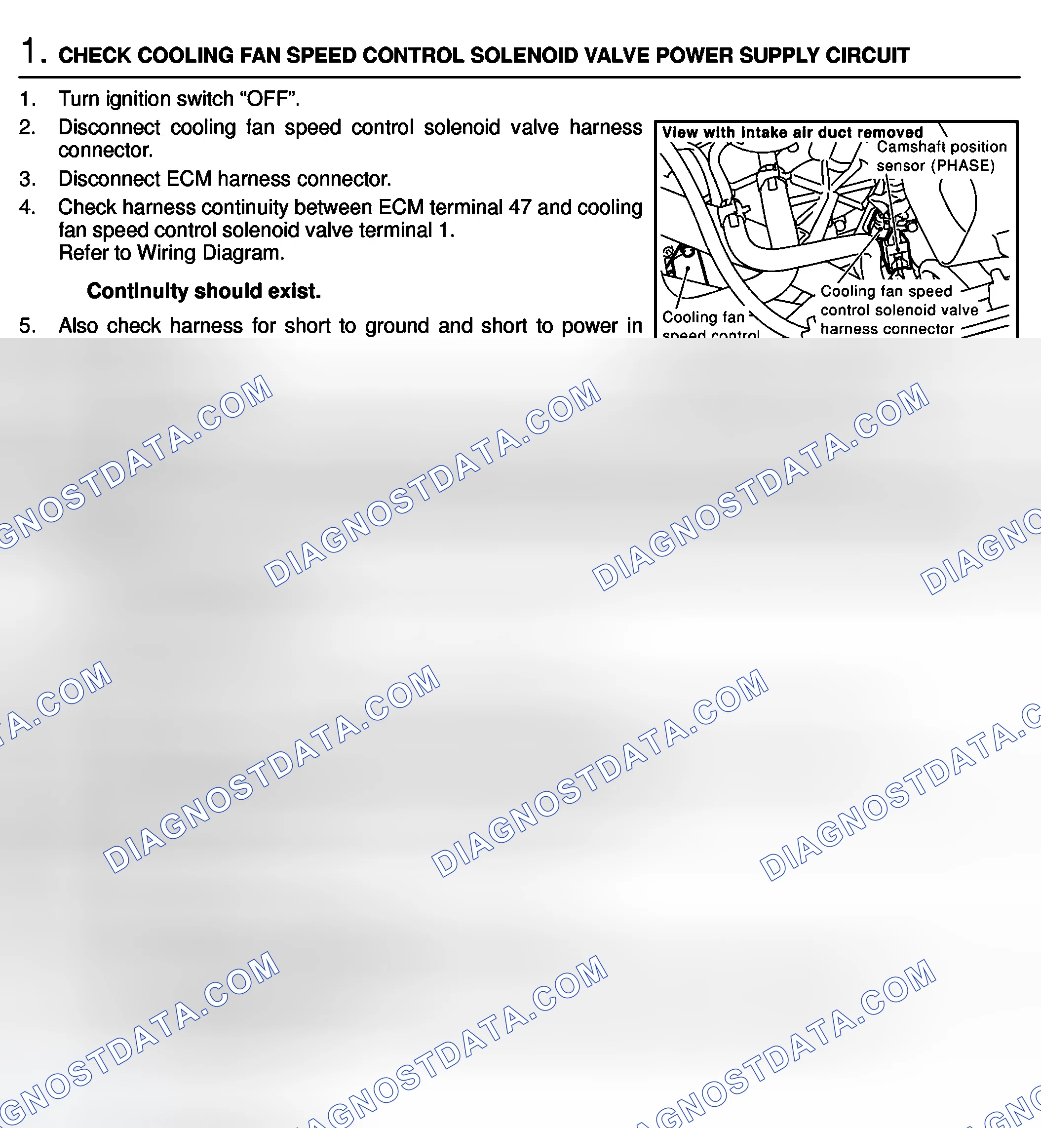 Scheme 590: Diagnostic Procedure