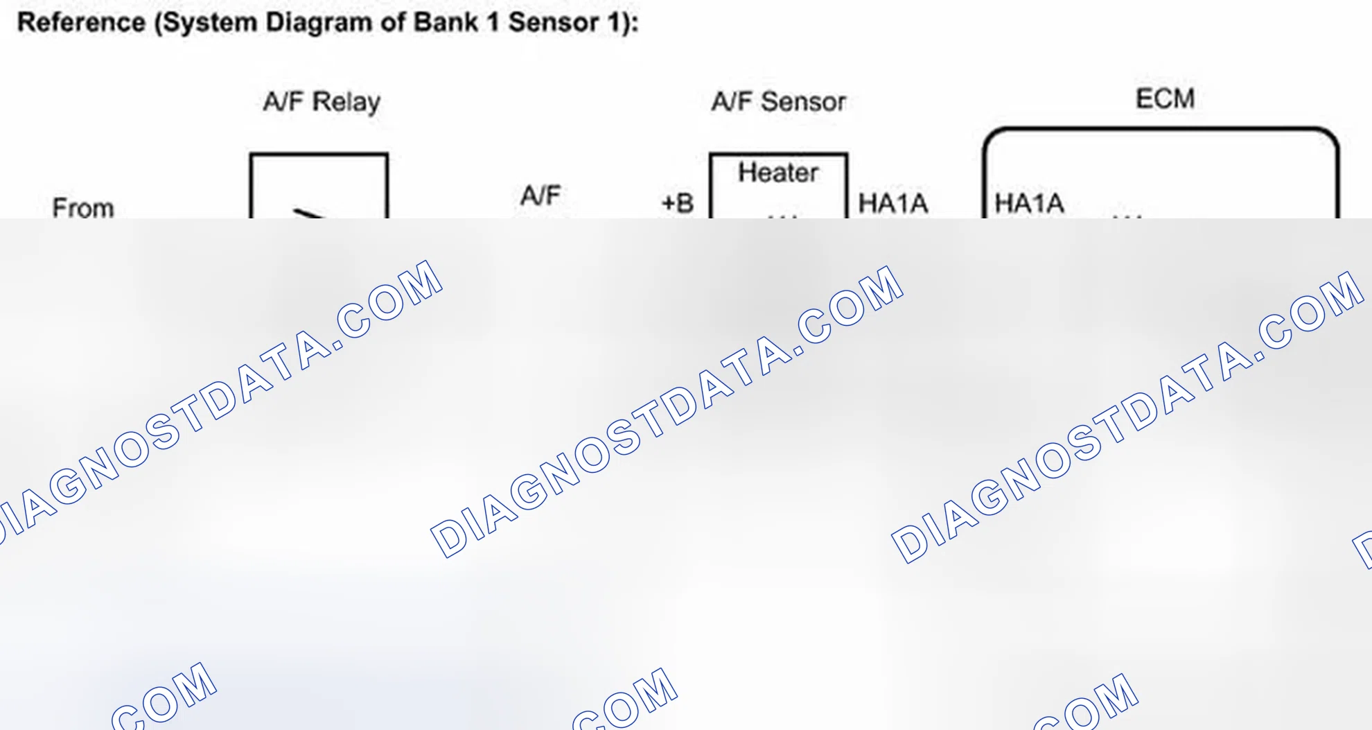 Scheme 186