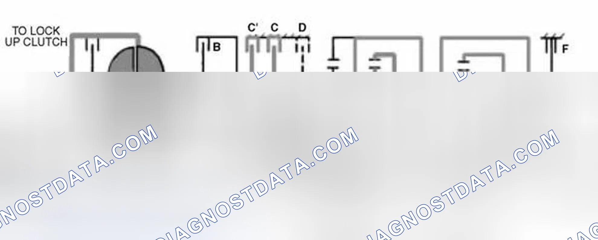 Scheme 36: Second Gear