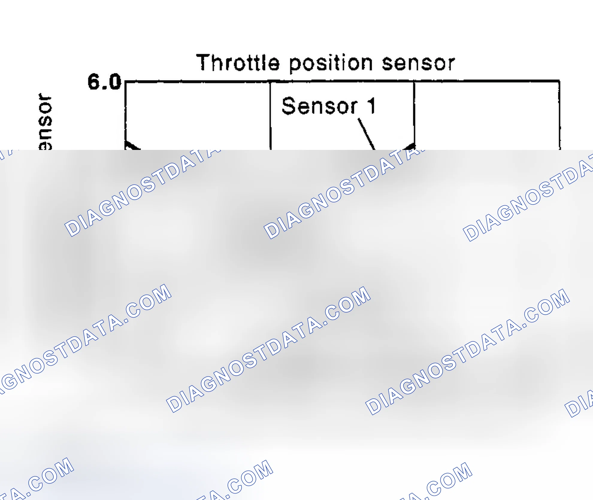 Scheme 1: Description